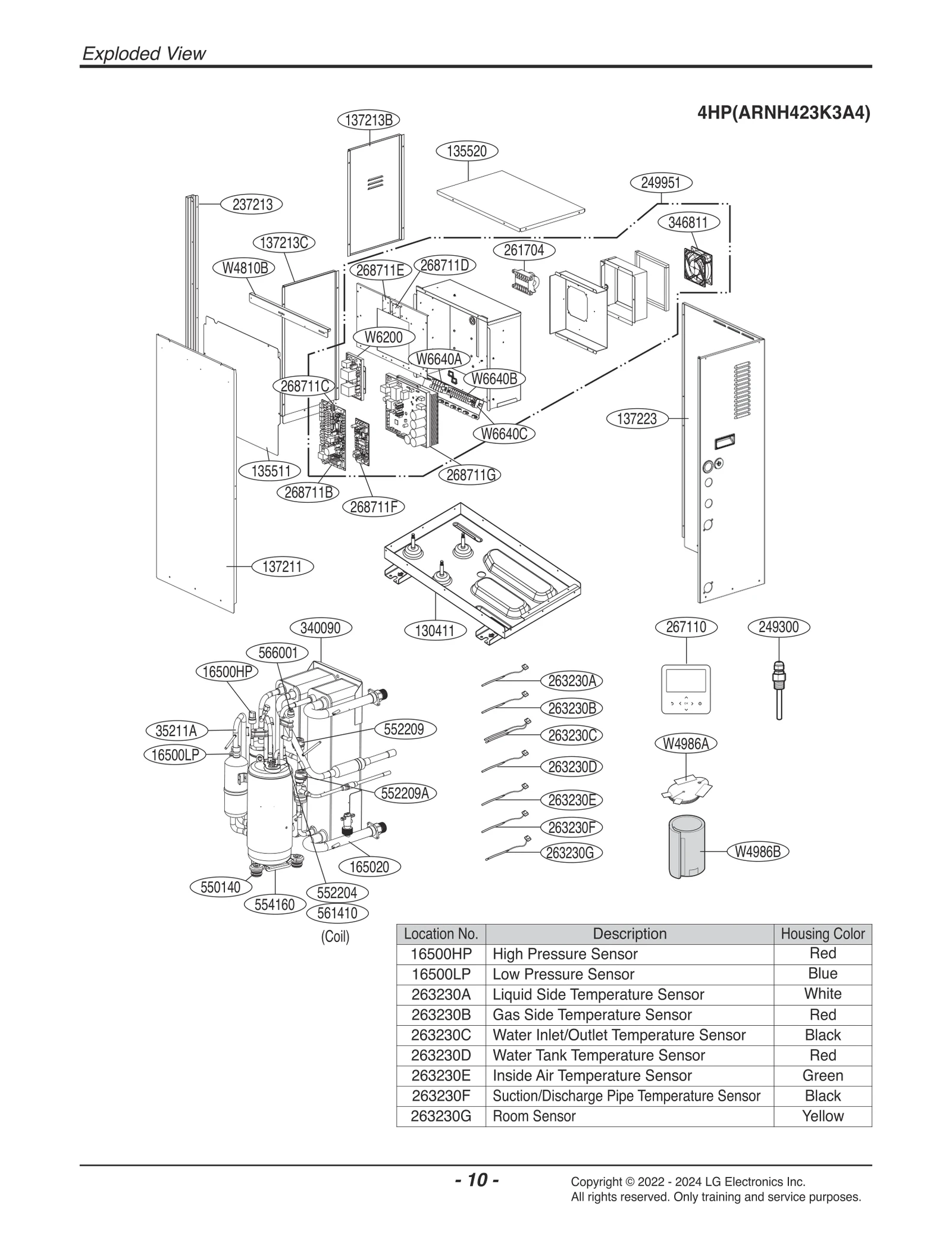 PCB Assembly