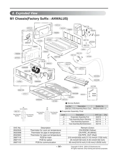 Diagram