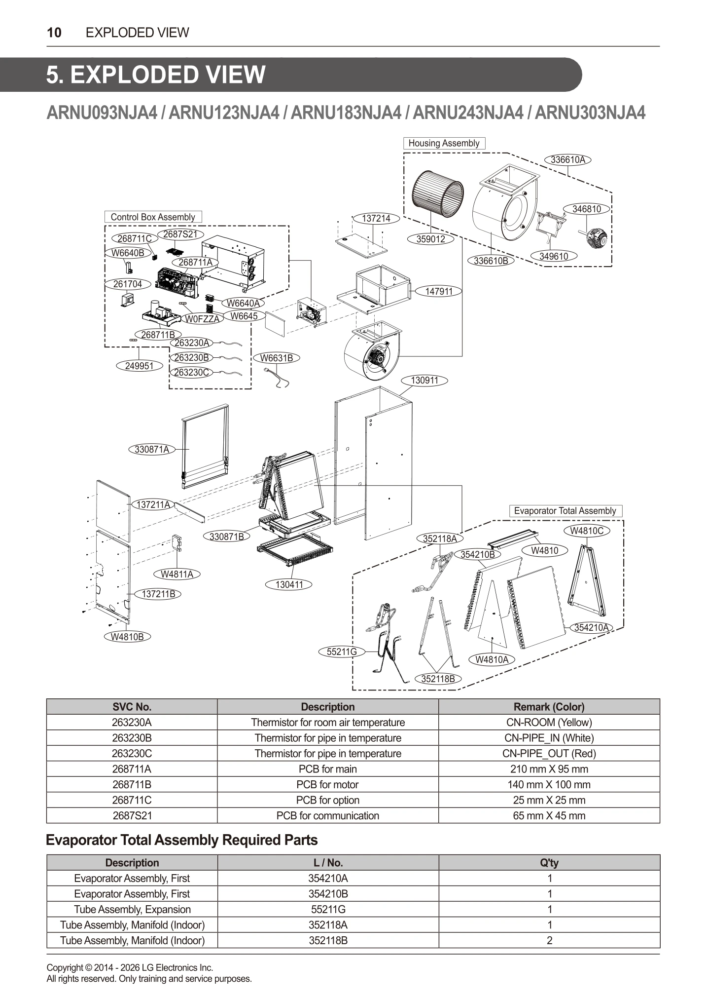 Indoor DC Motor Assembly
