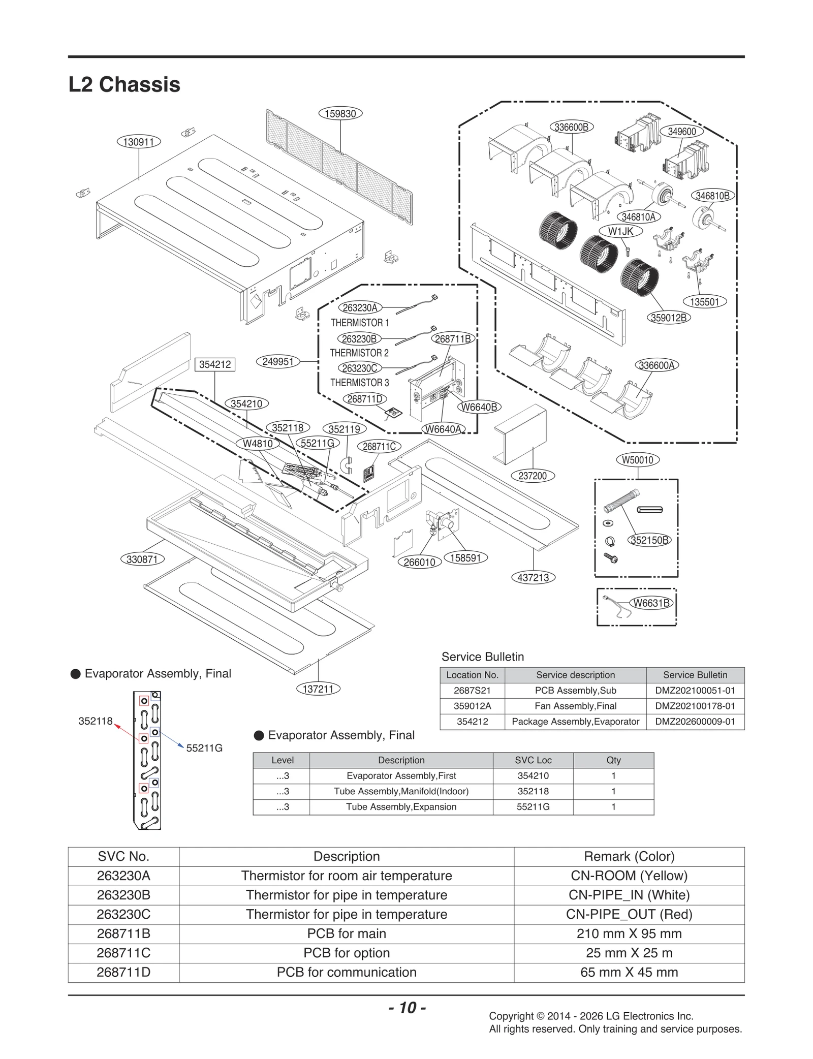 Printed Circuit Board Assembly