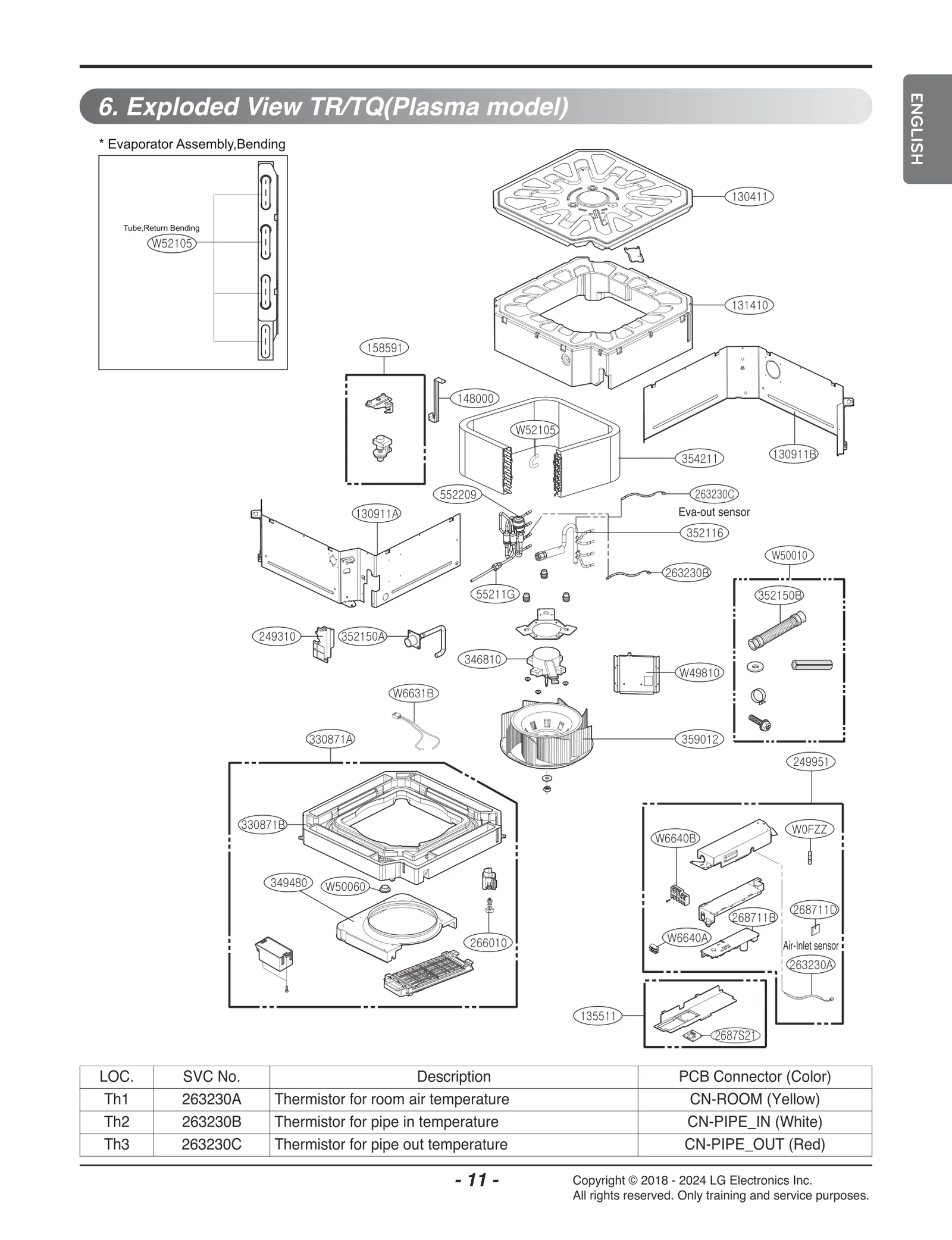 Indoor Control Case Assembly