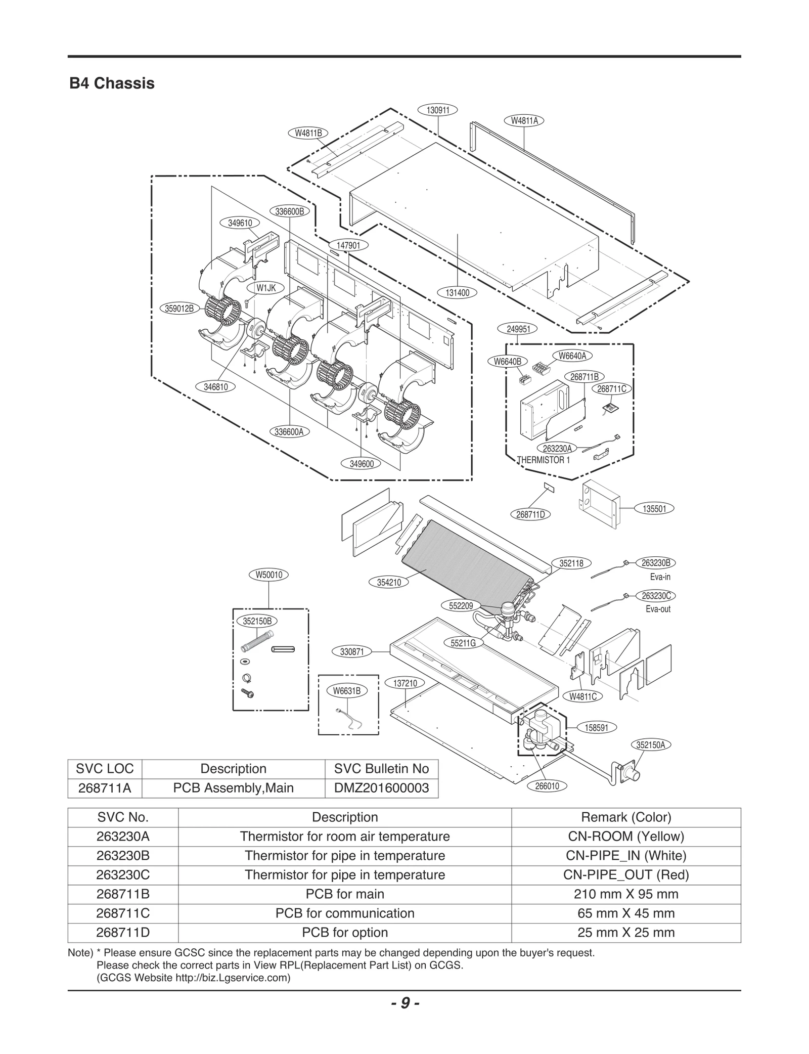 Pcb Assembly,Sub
