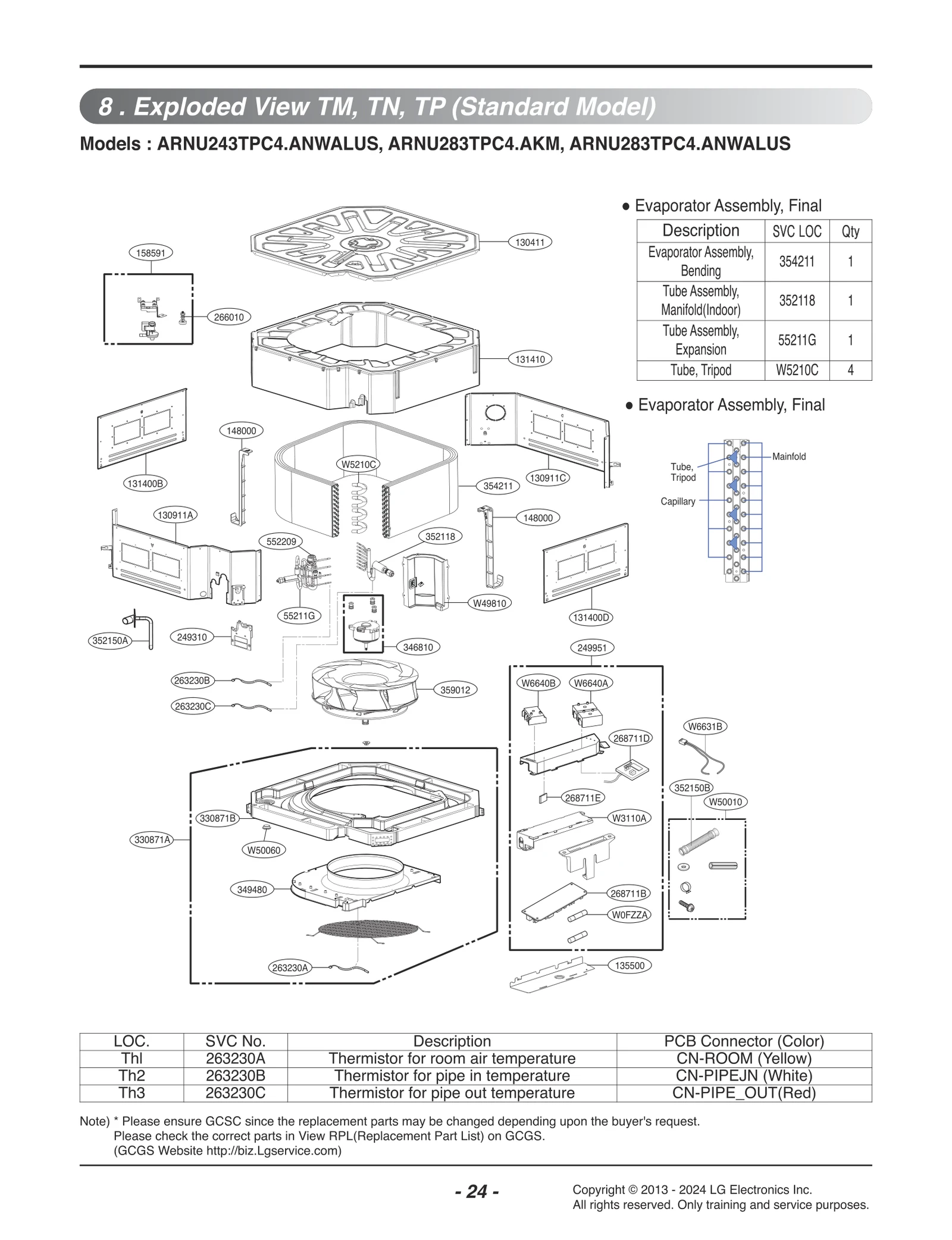 Printed Circuit Board Assembly