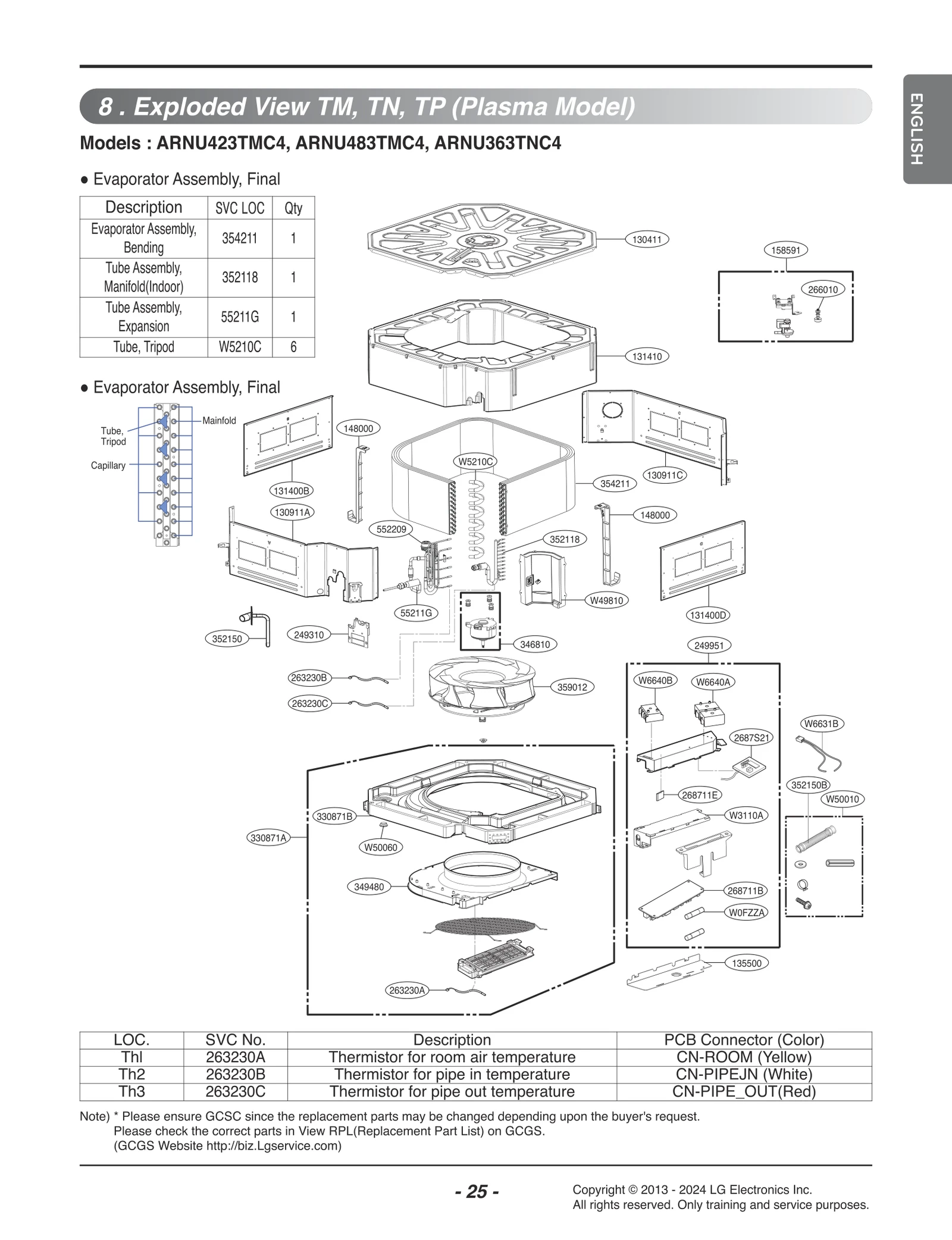 Printed Circuit Board Assembly