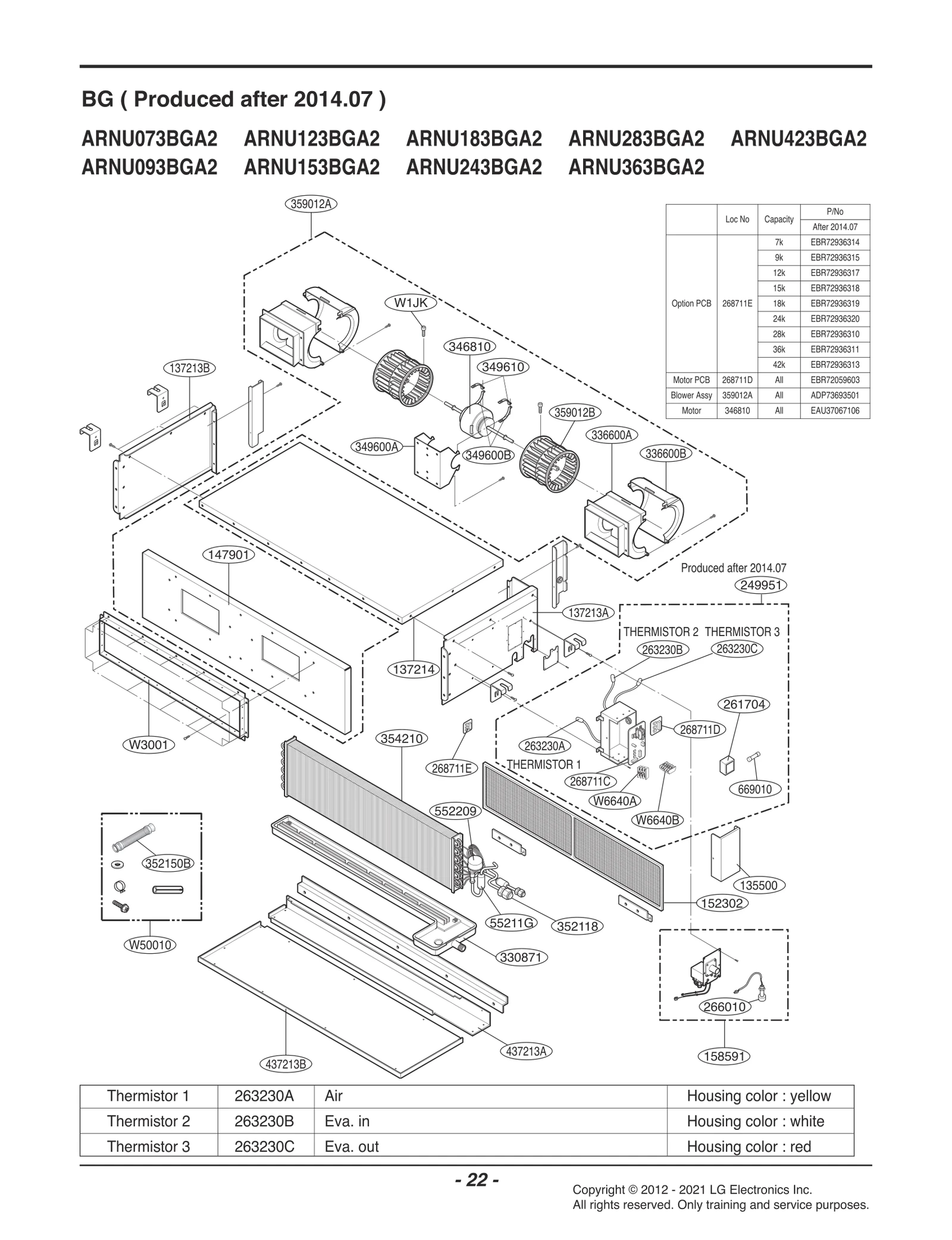 Pcb Assembly,Sub