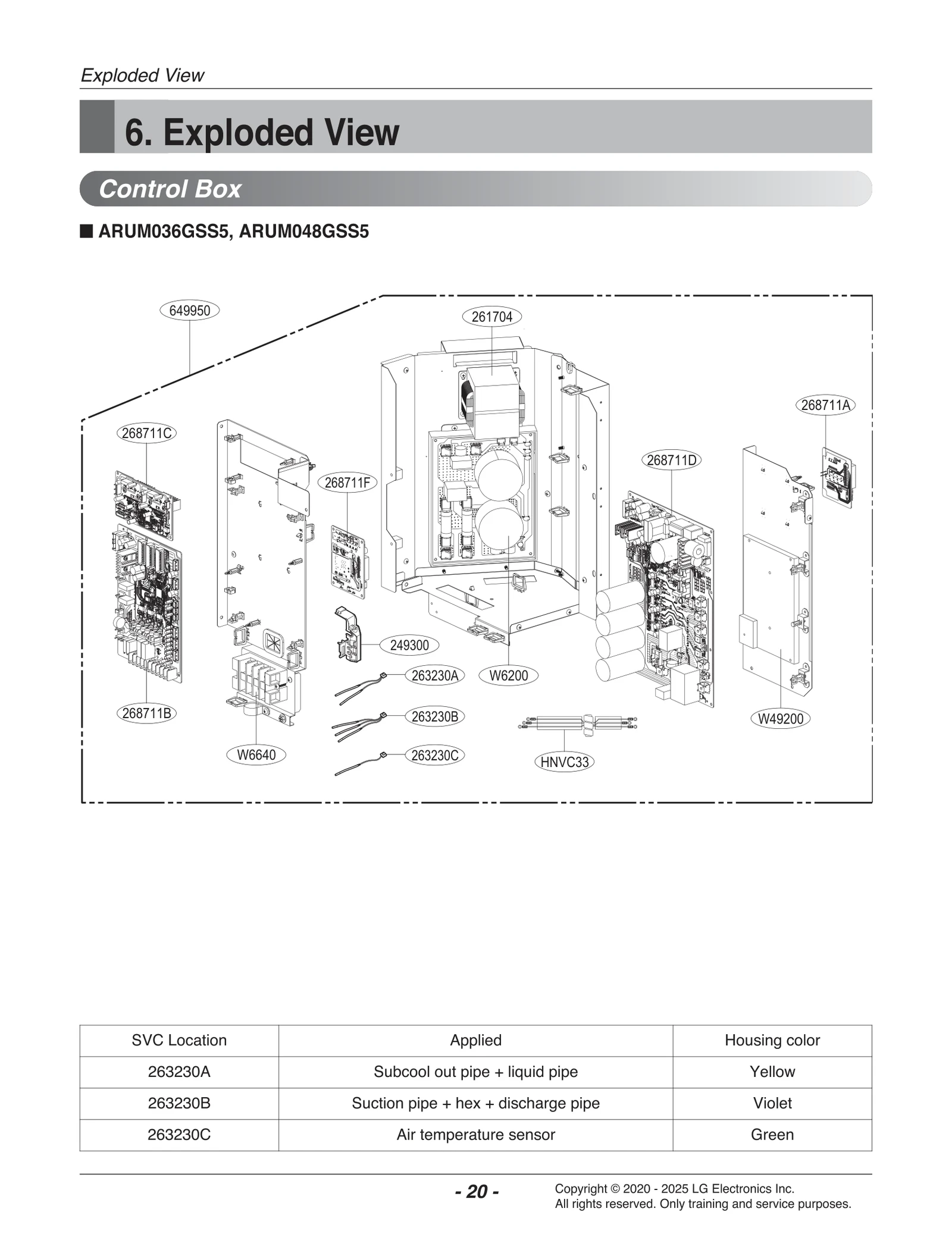 Main PCB Assembly