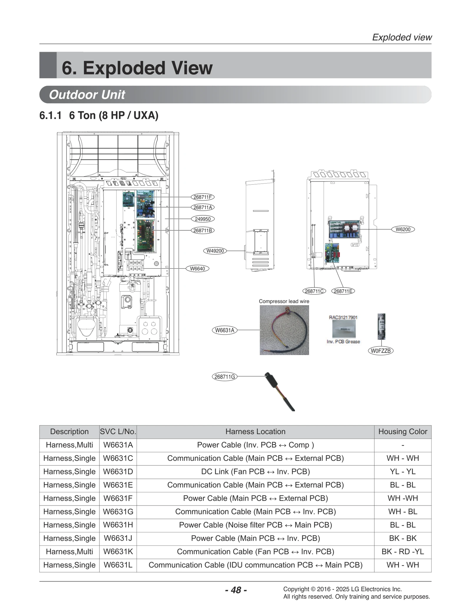 PCB Assembly, Sub