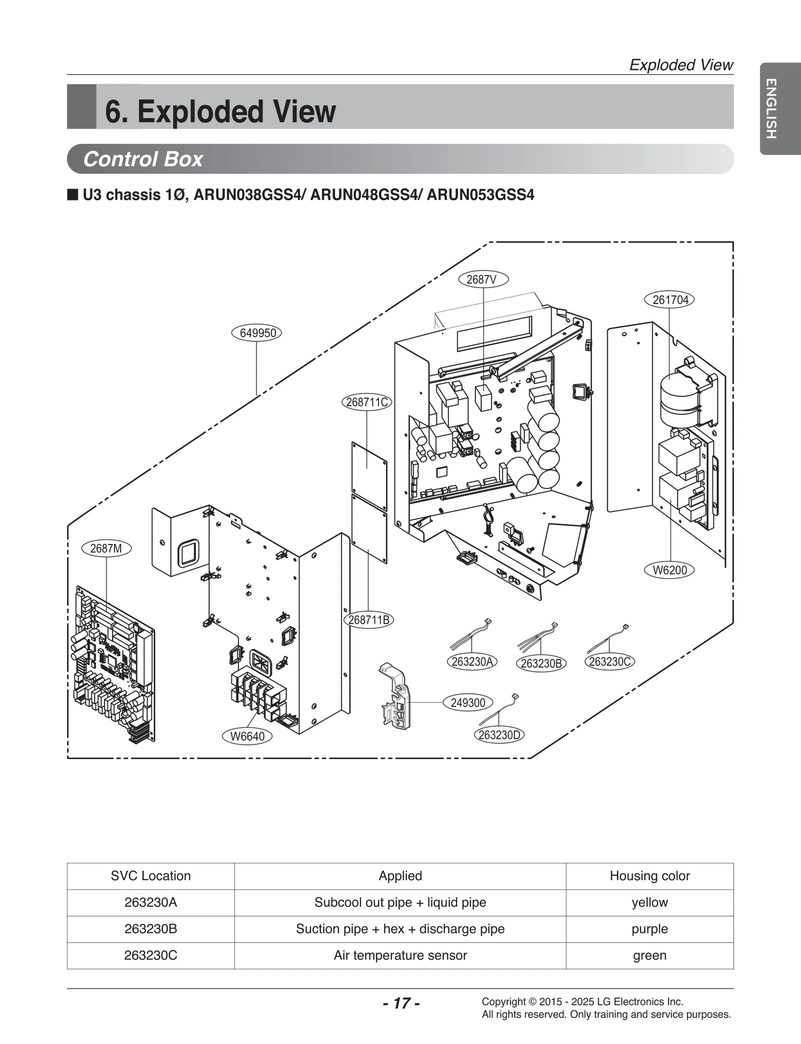 Main PCB Assembly