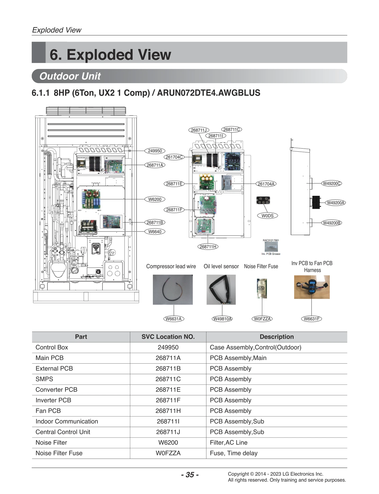 Cycle PCB Assembly