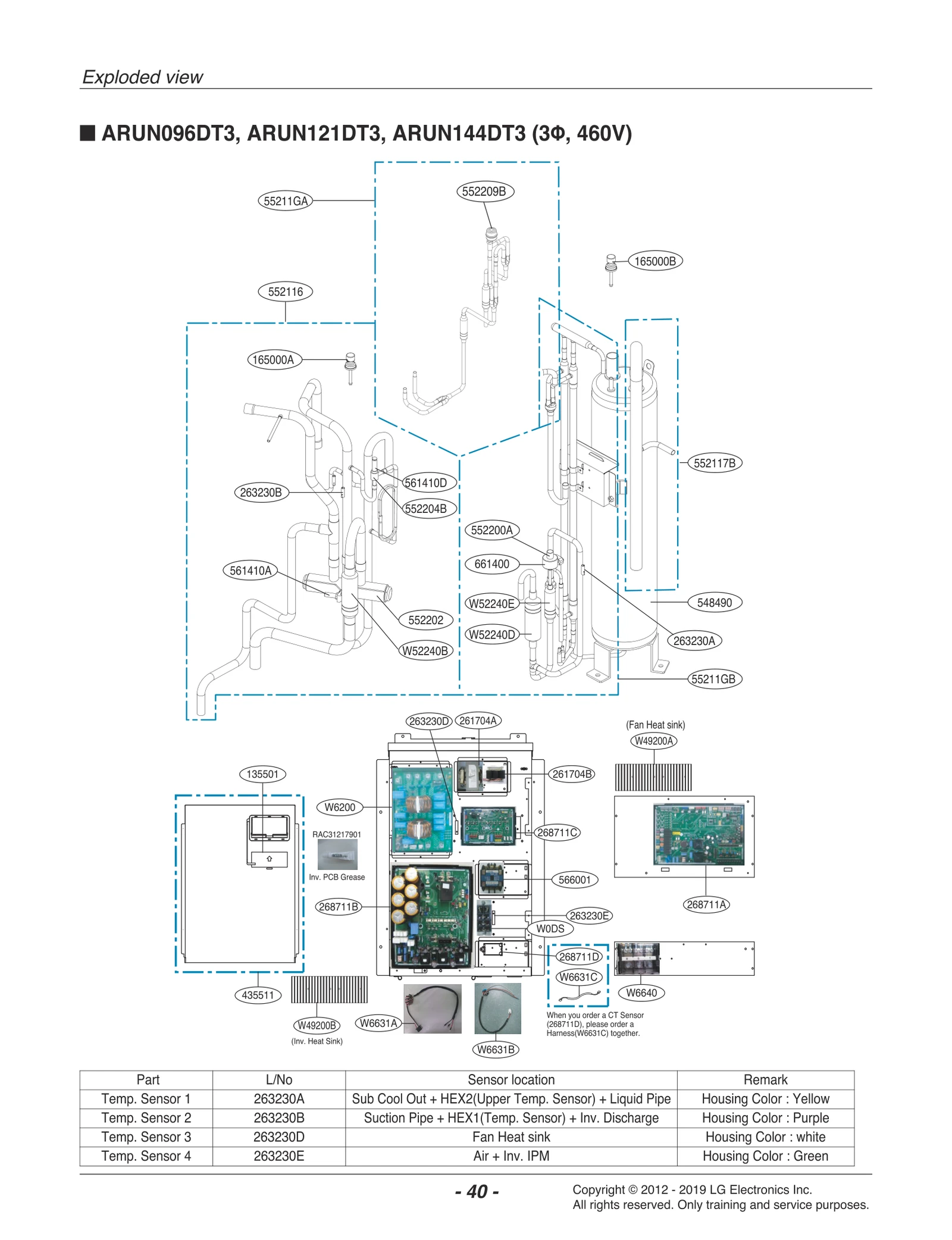 Cycle PCB Assembly