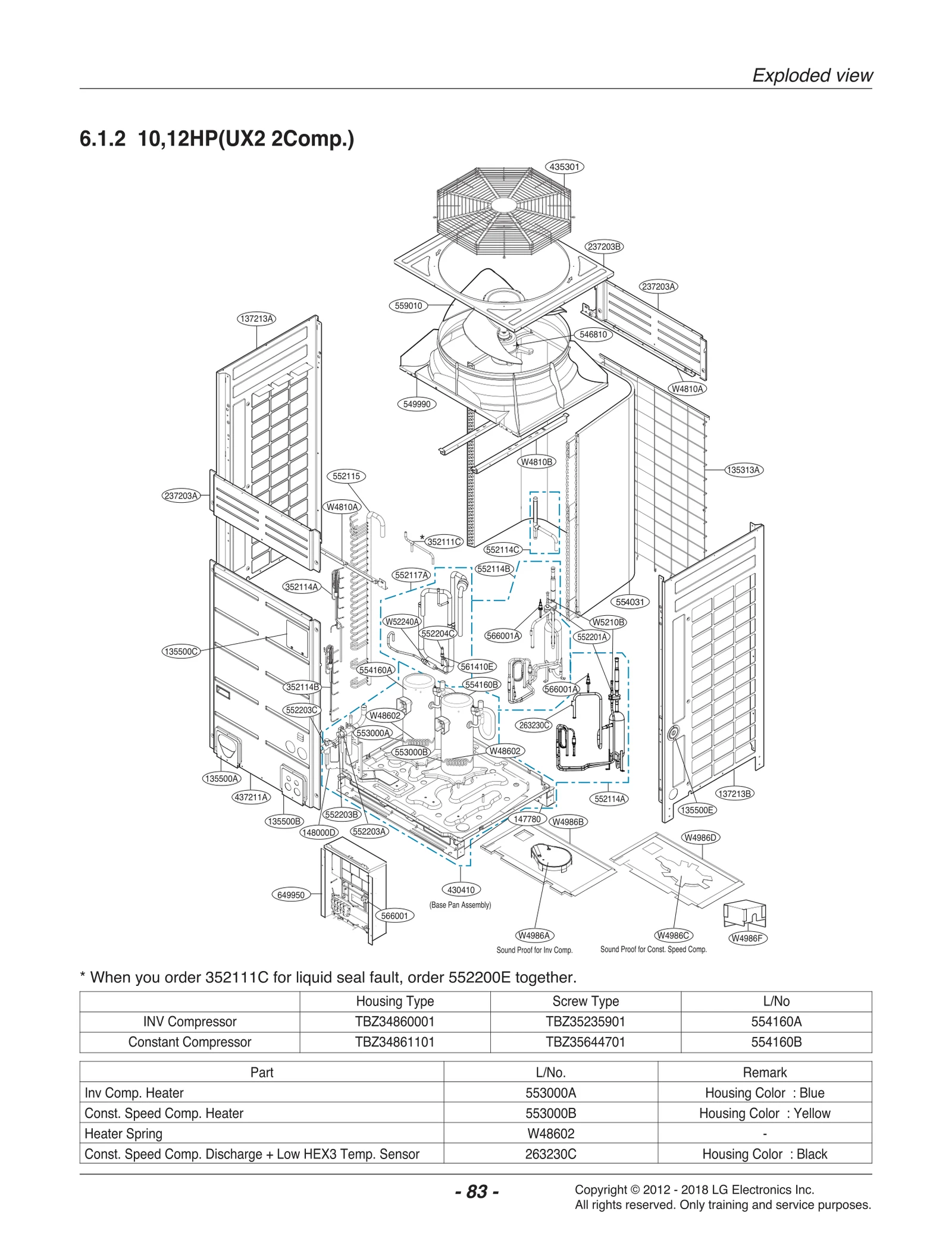 Compressor Set