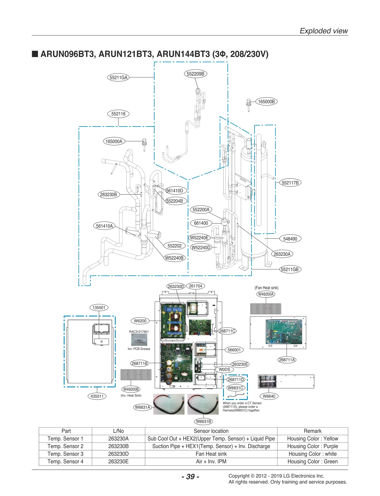 Cycle PCB Assembly