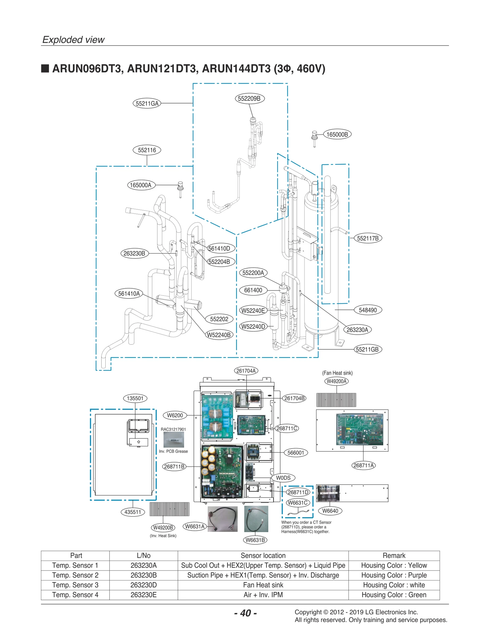 Cycle PCB Assembly