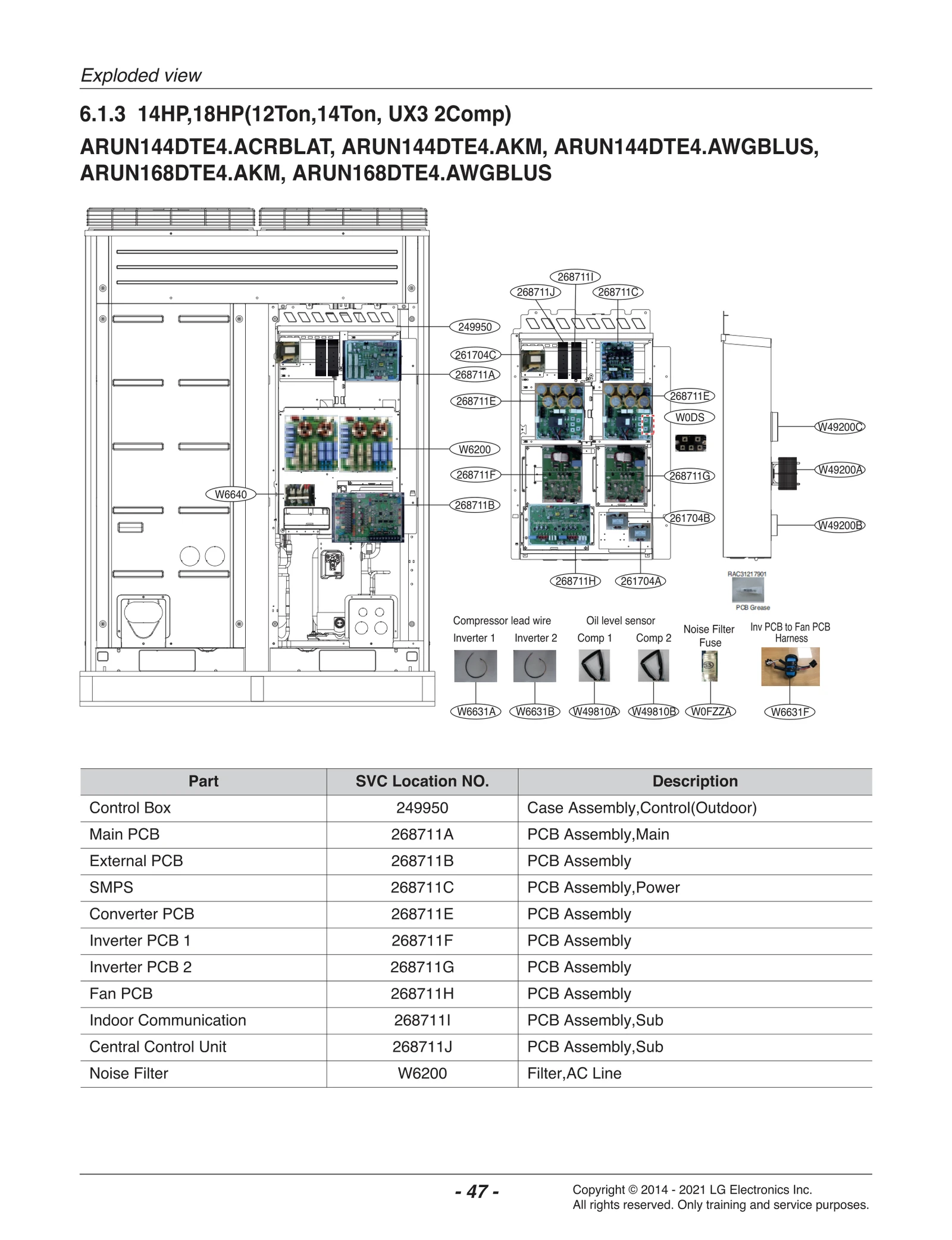 Onboard Cycle PCB Assembly