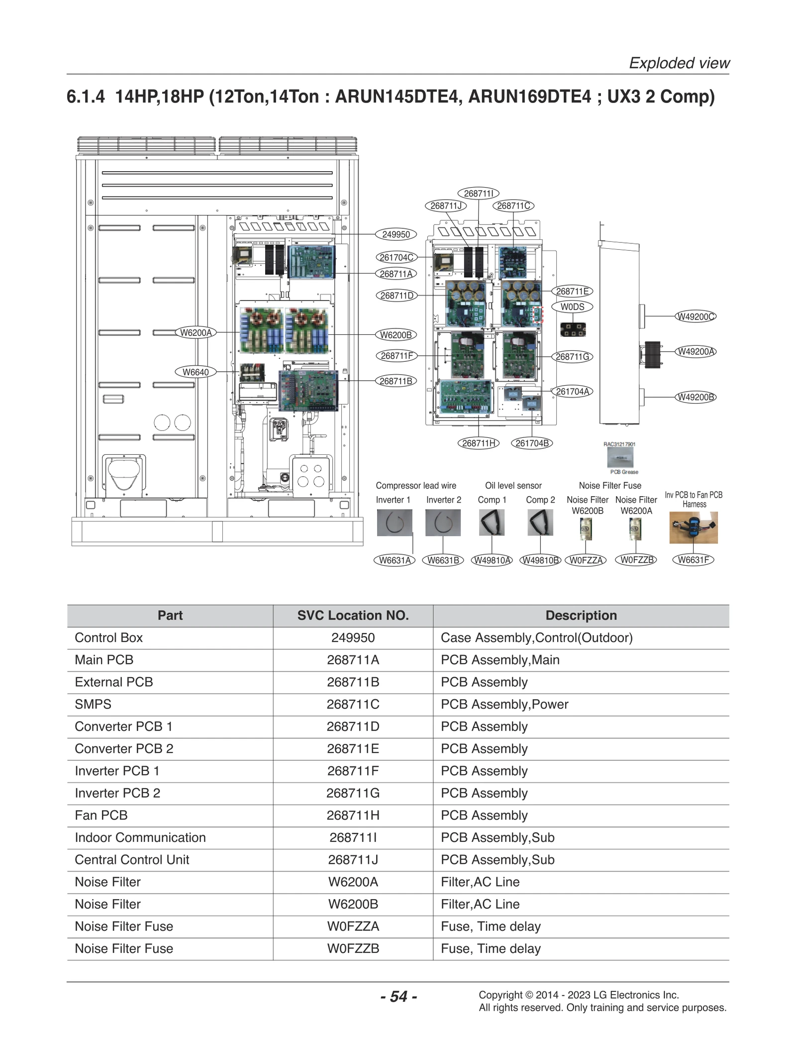 Cycle PCB Assembly
