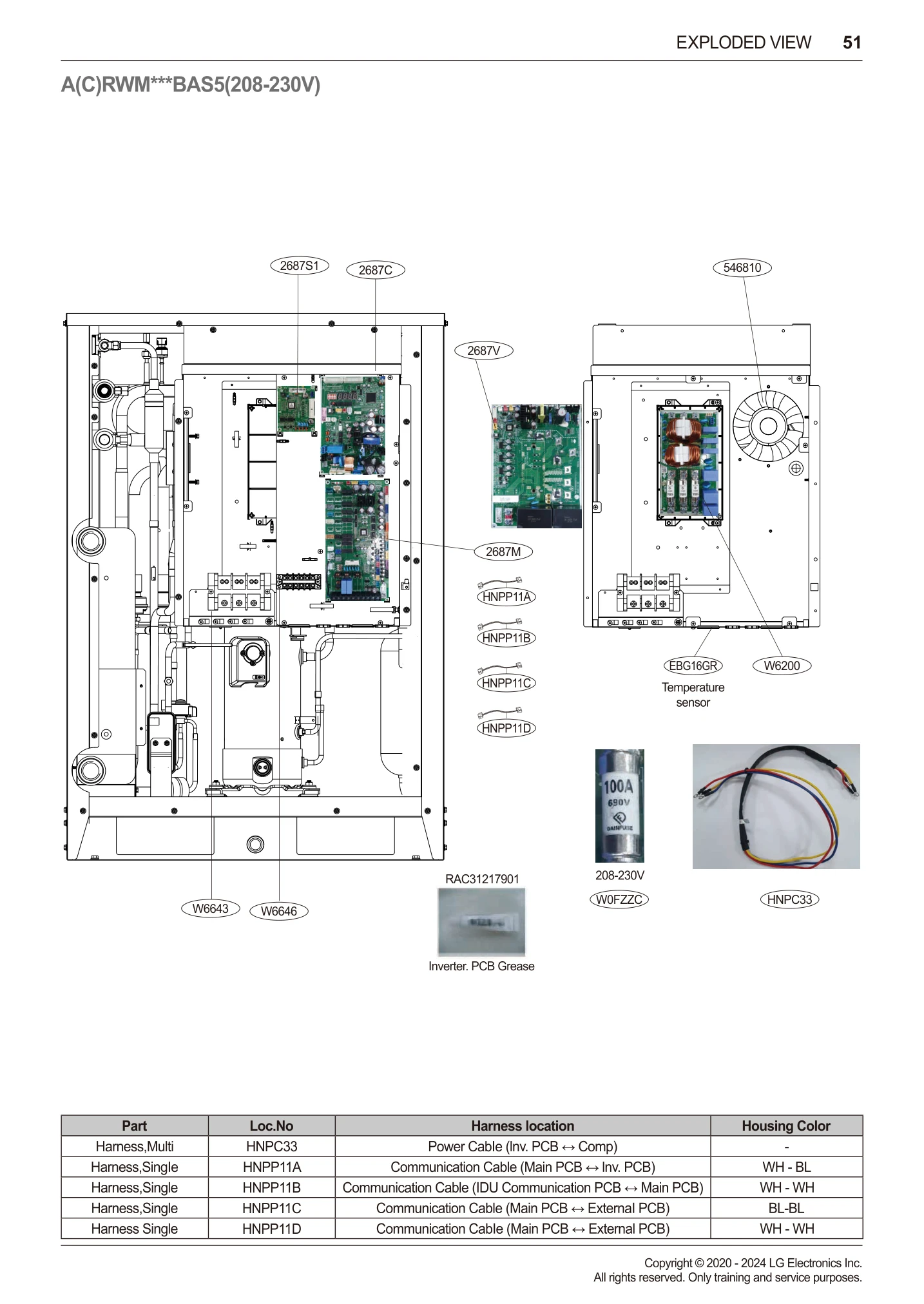 Cycle PCB Assembly