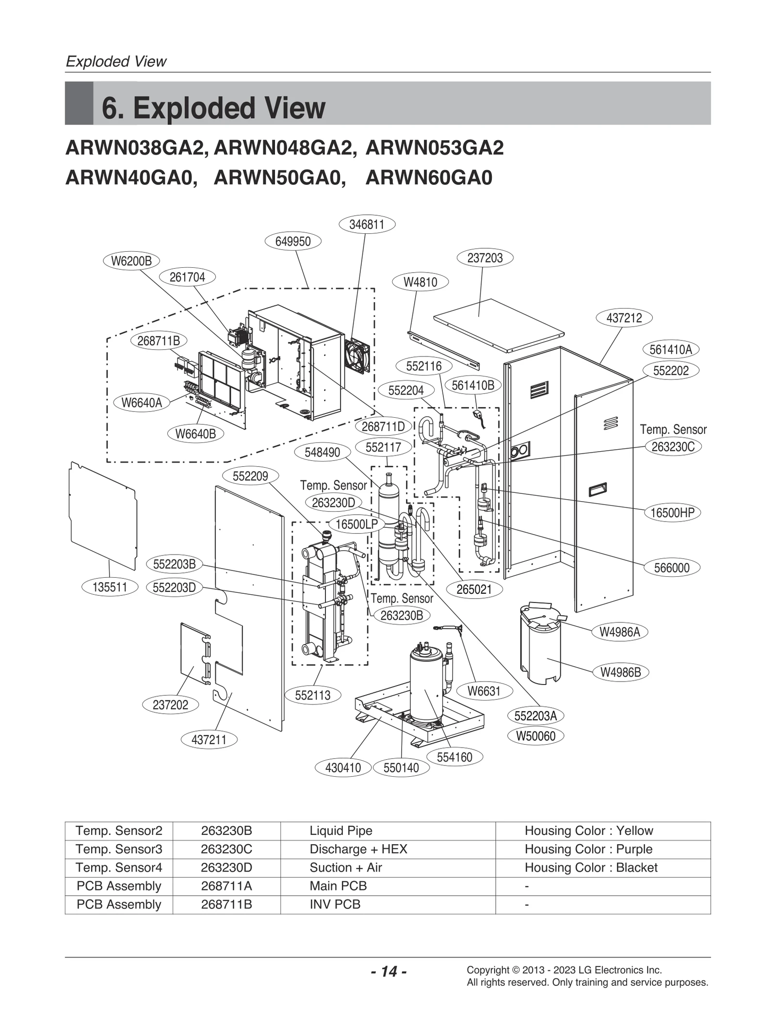Inverter PCB Assembly