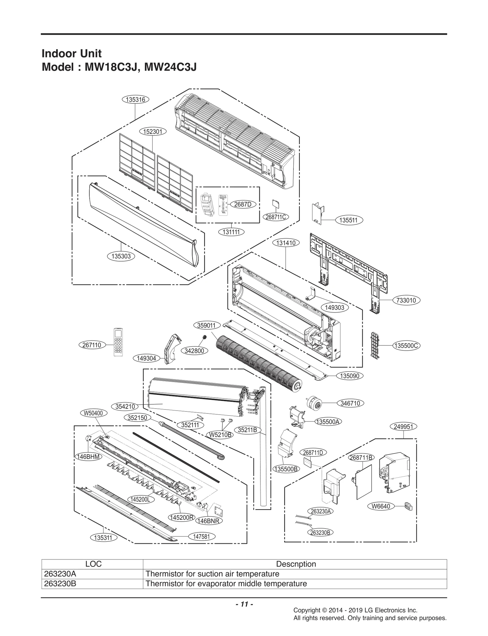 PCB Assembly