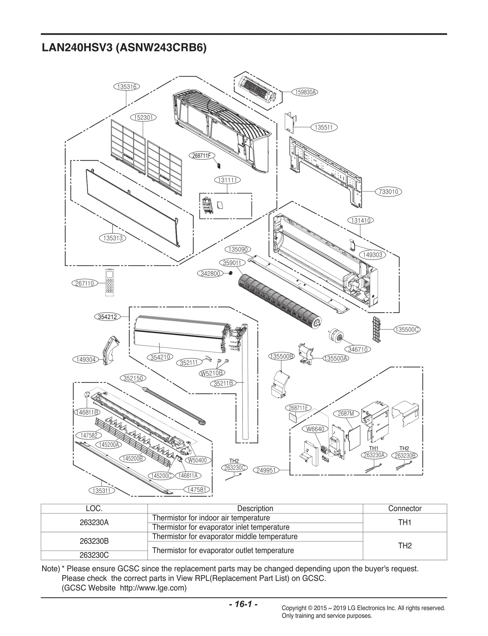 PCB Assembly
