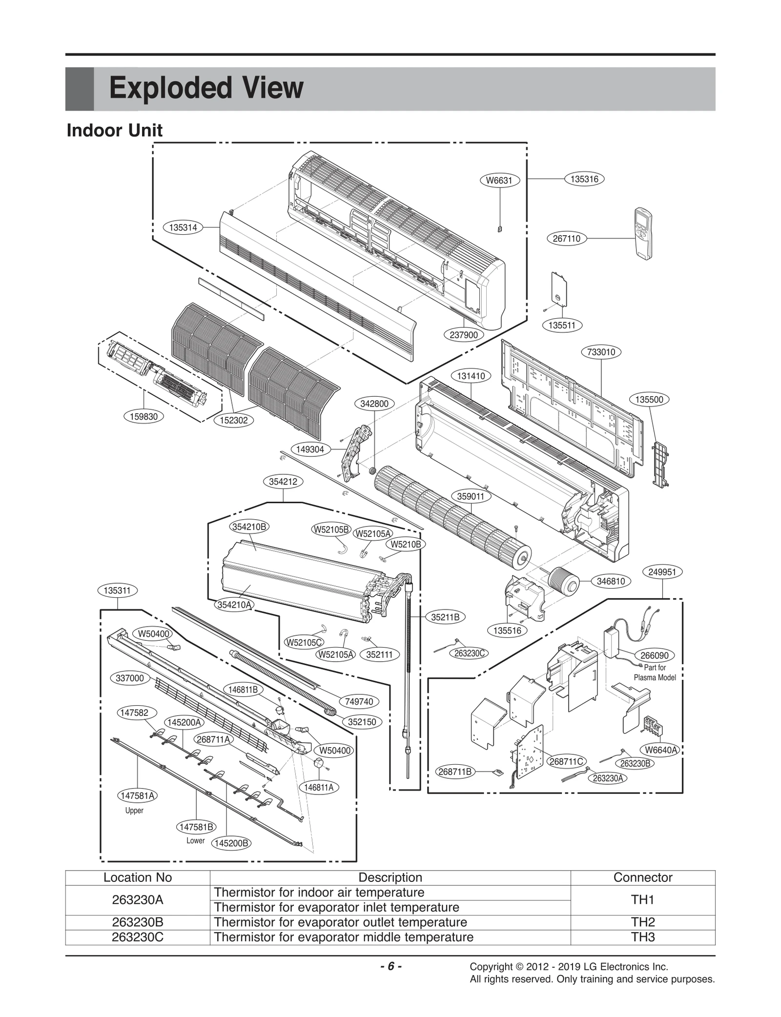 Indoor Control Case Assembly