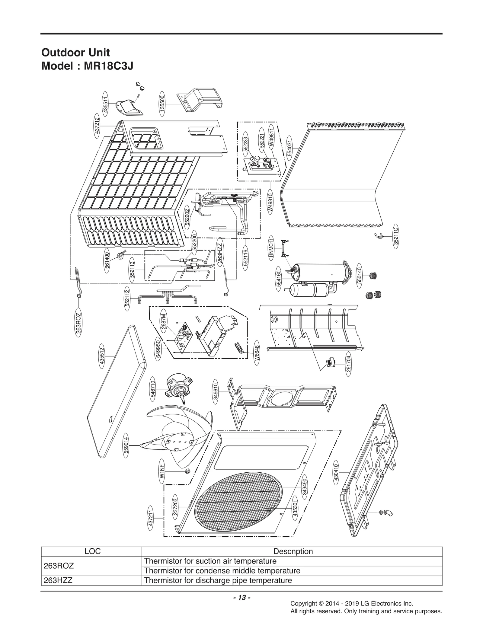 Outdoor DC Motor Assembly