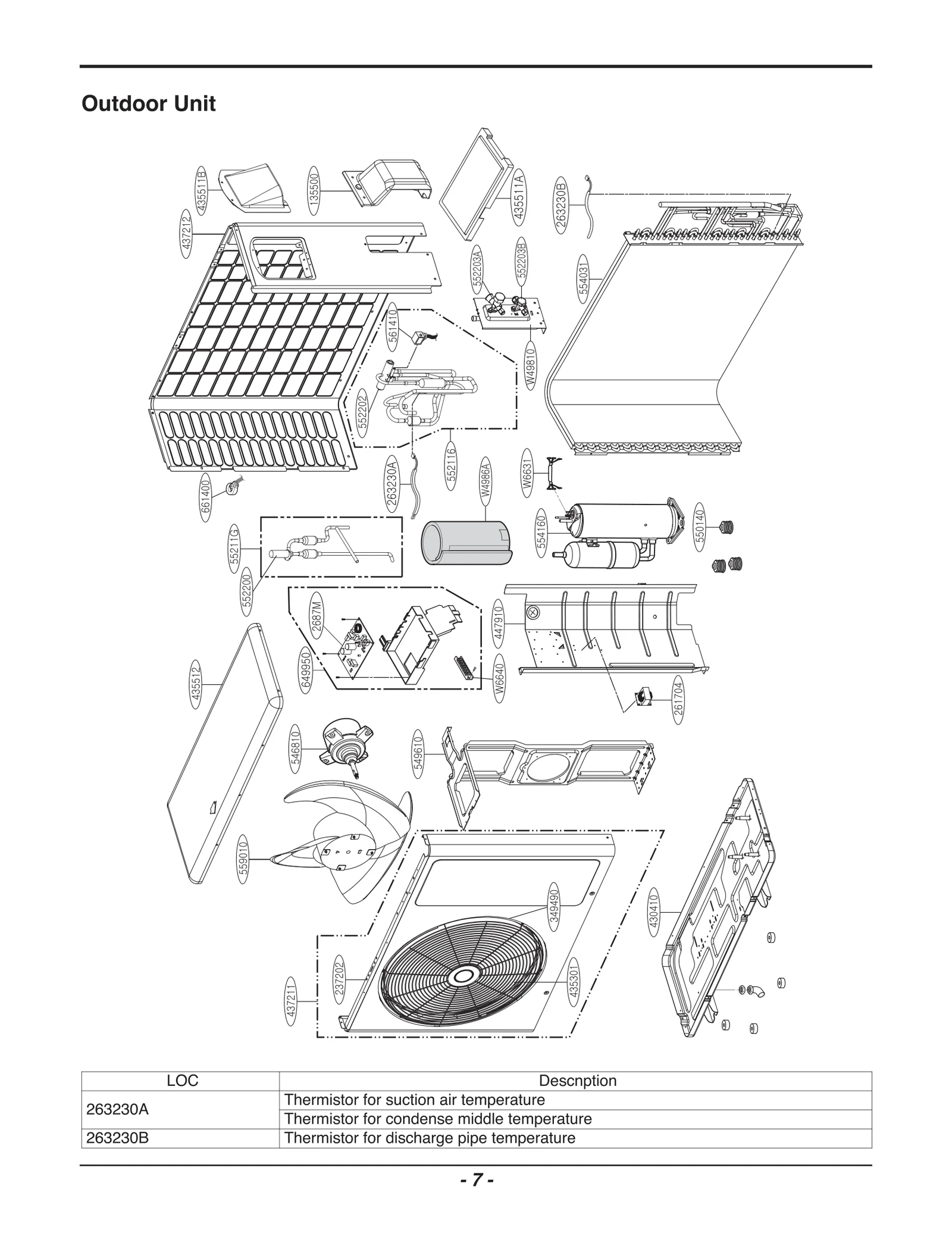 Main PCB Assembly