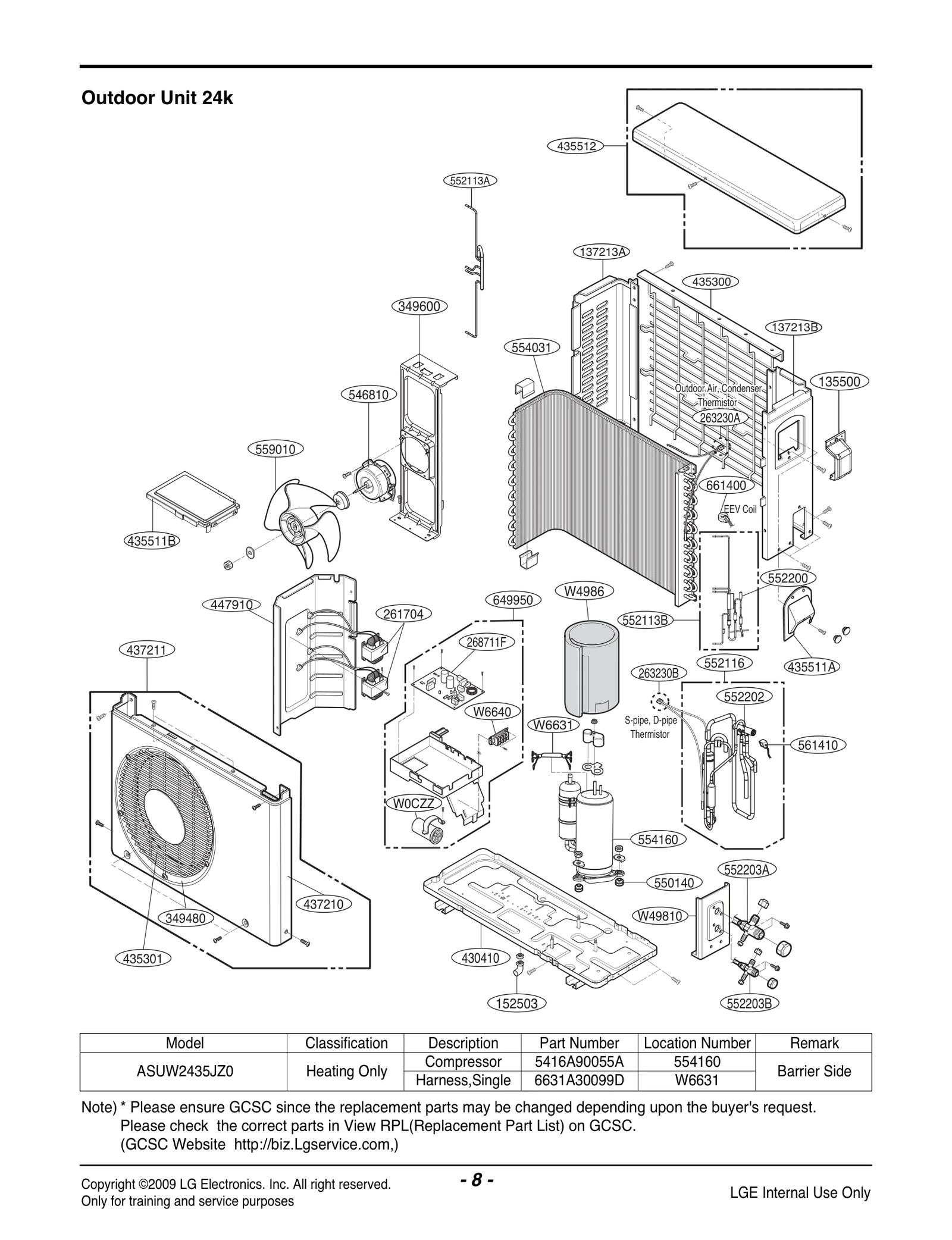 Solenoid