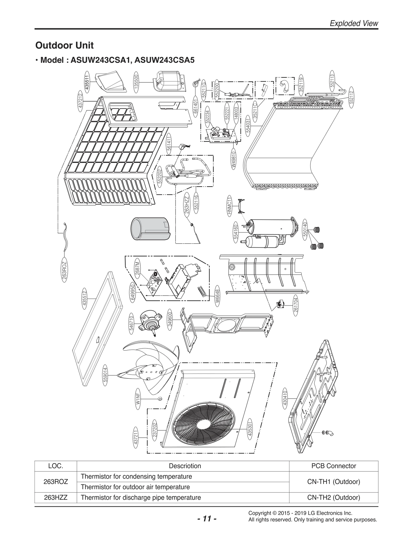 Outdoor DC Motor Assembly