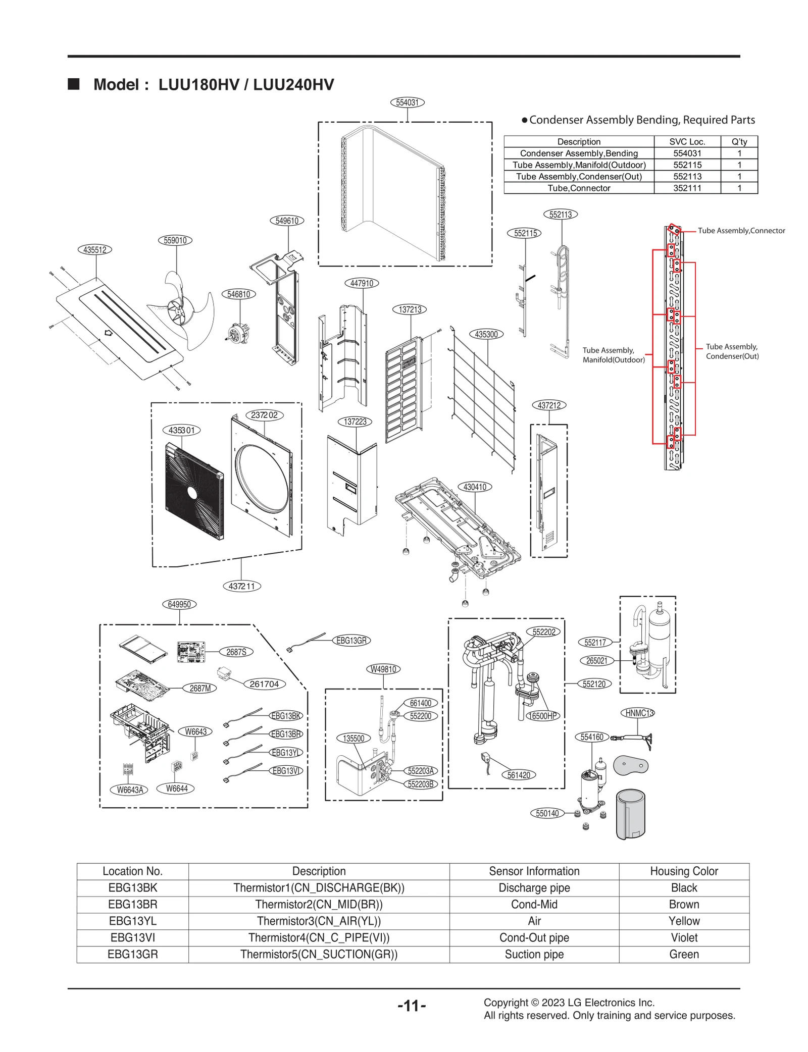 Terminal Block Connector