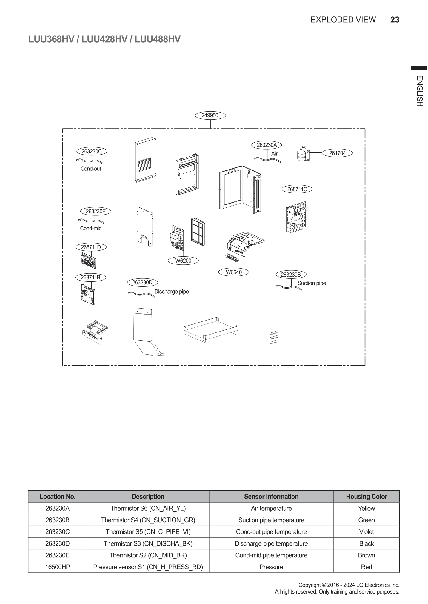 Inverter Printed Circuit Board Assembly
