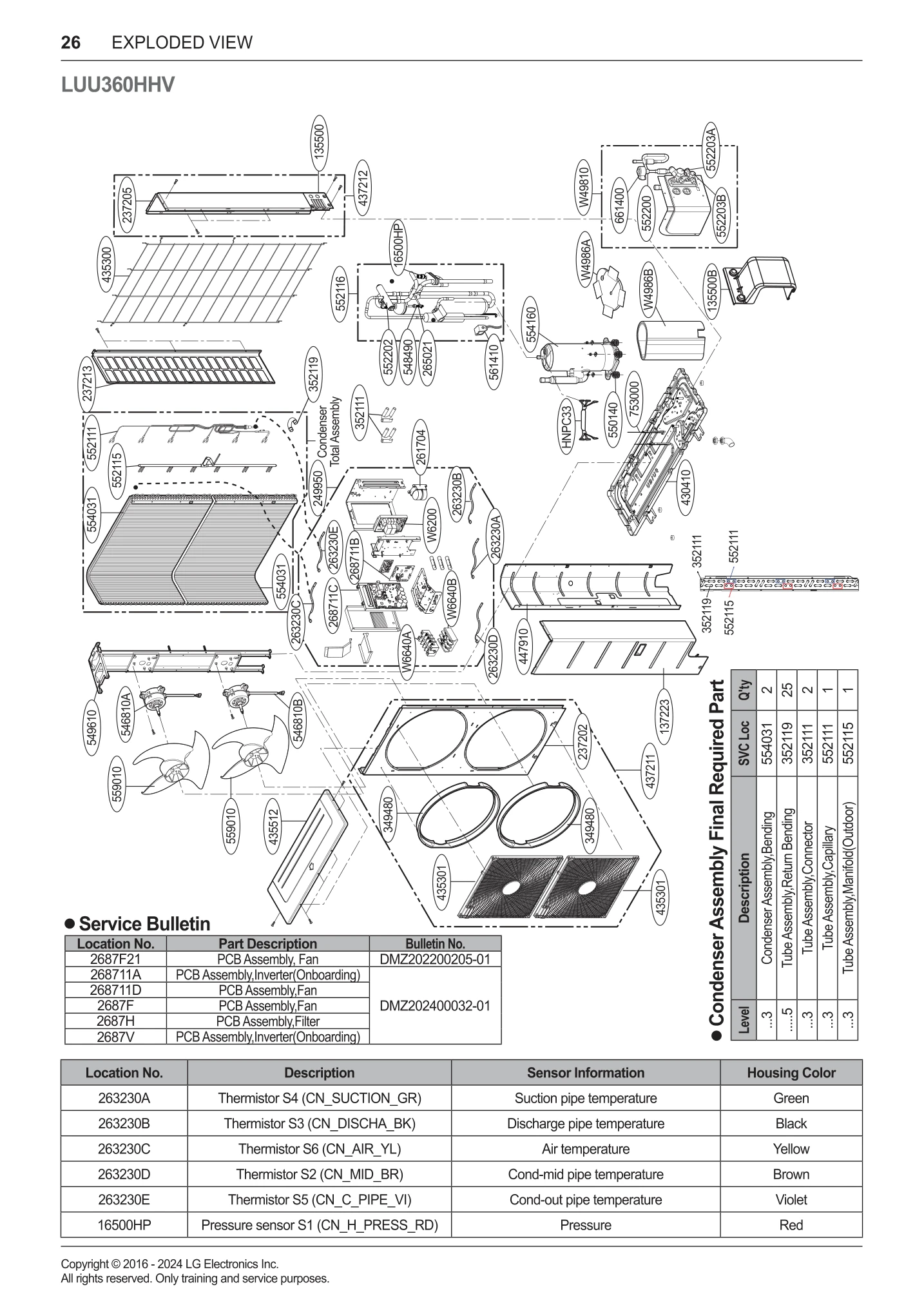 Inverter Printed Circuit Board Assembly