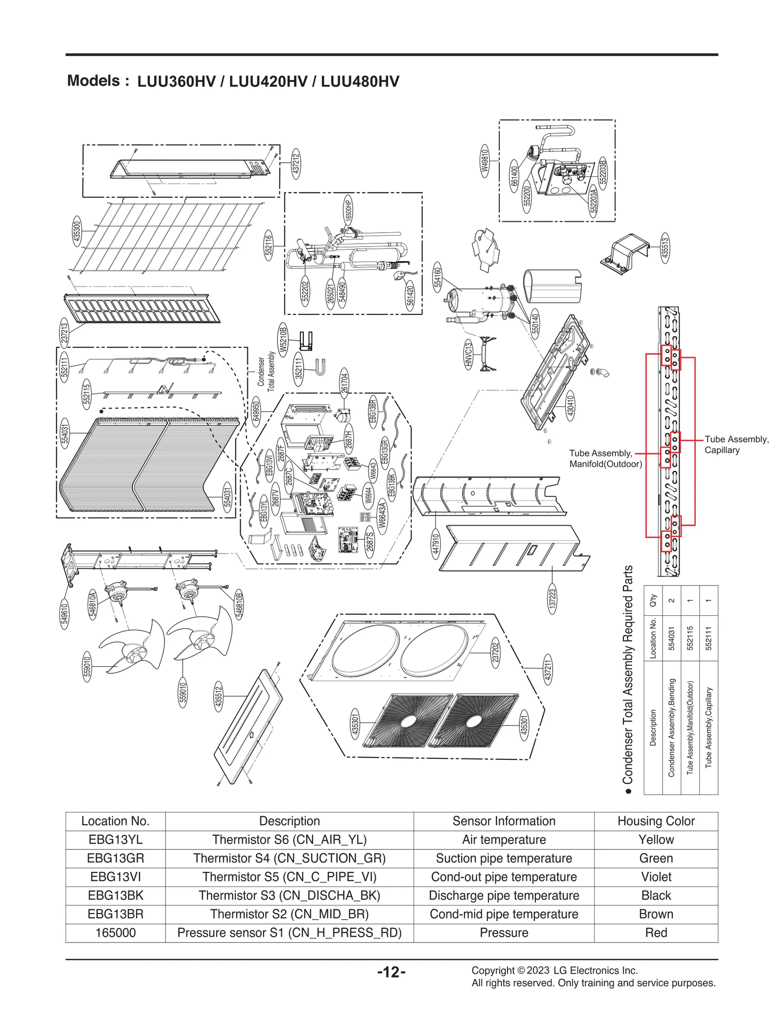 Cycle PCB Assembly