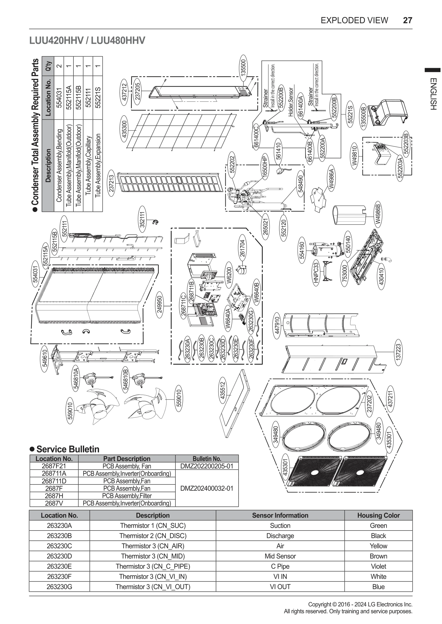 Expansion Coil Module