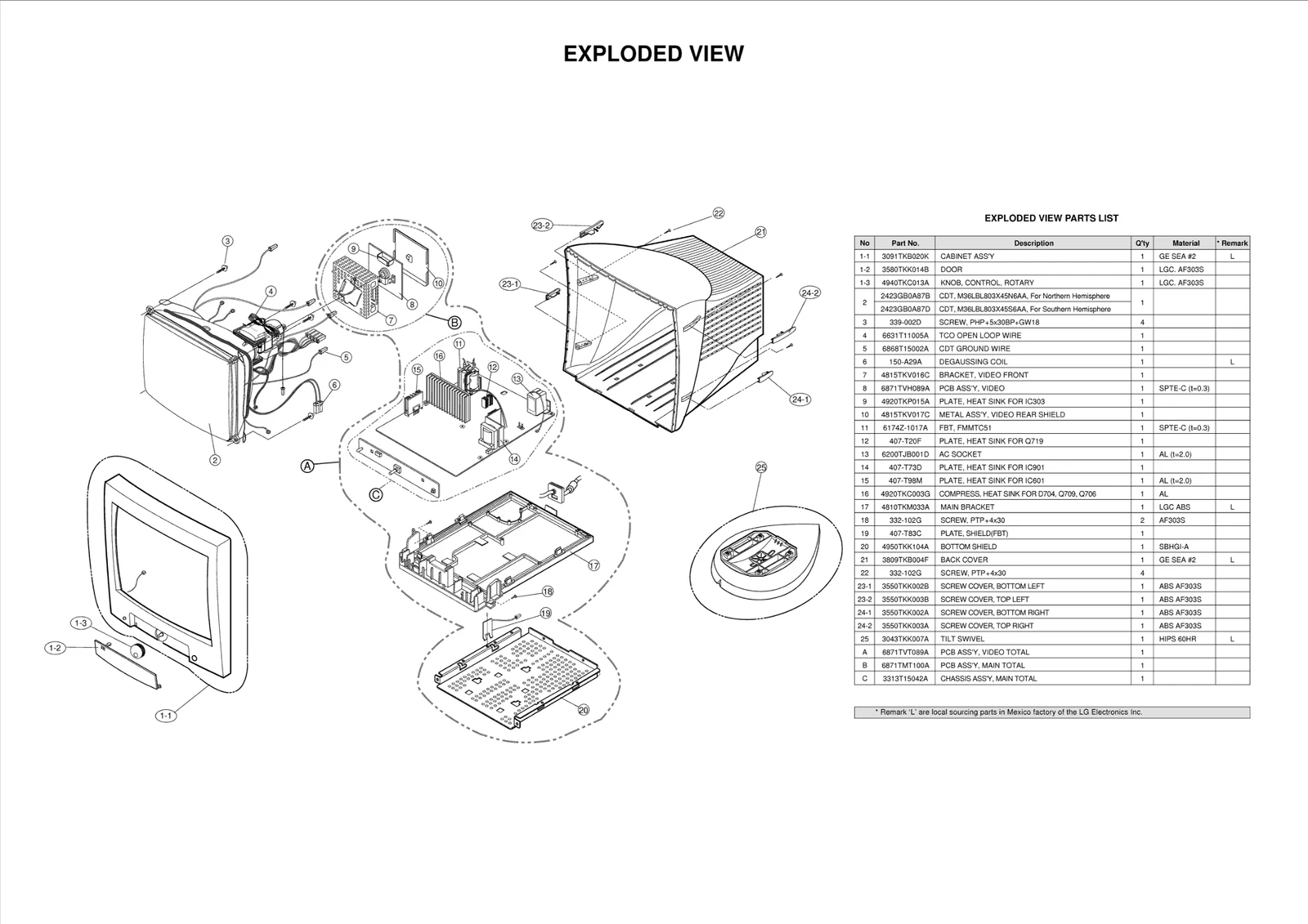 Ic,Display Driver