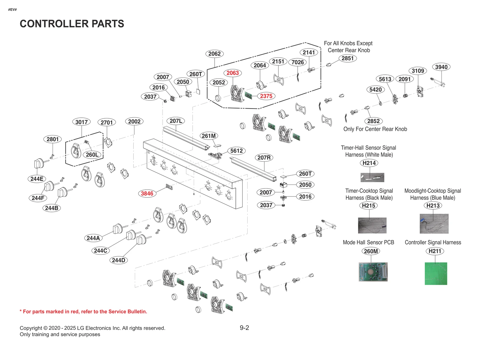 Knob Assembly