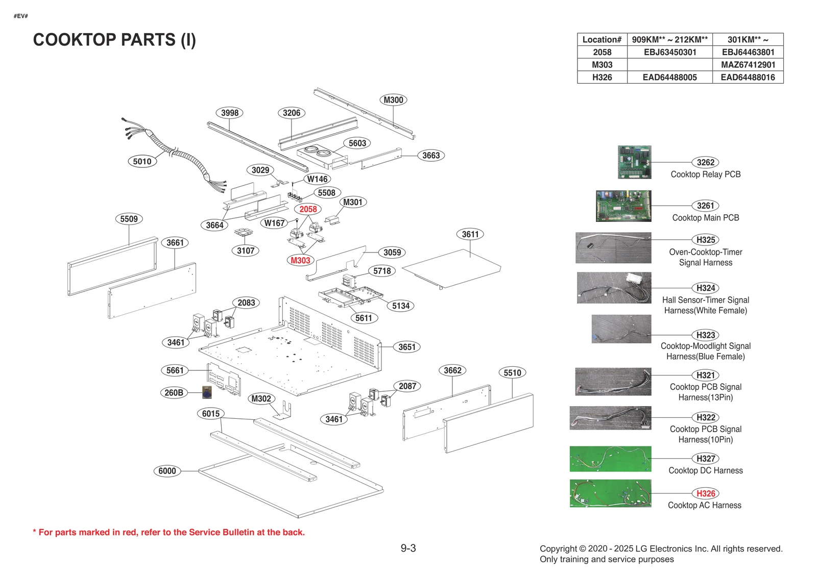 Suction Guide Assembly