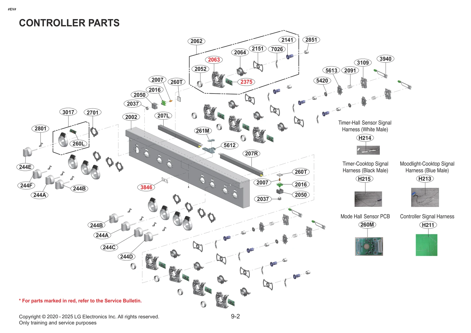 Harness Assembly