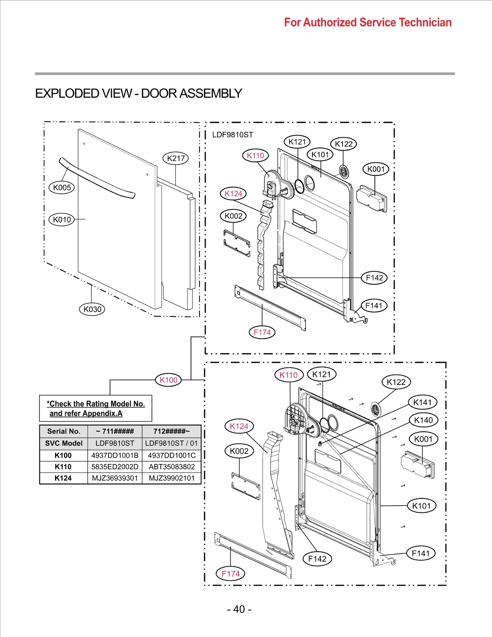 Handle Assembly
