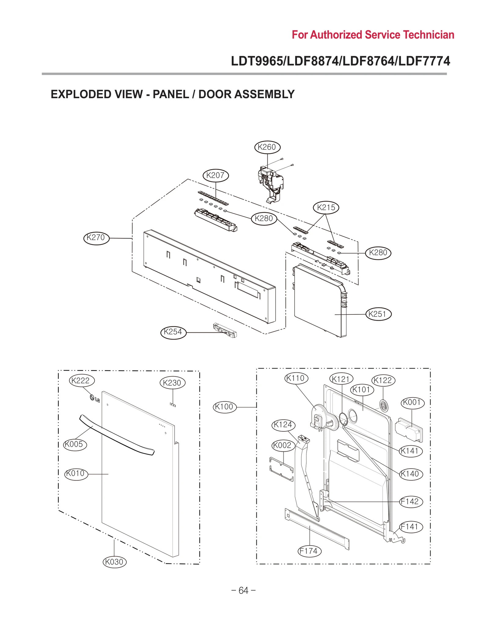 Assembly Parts