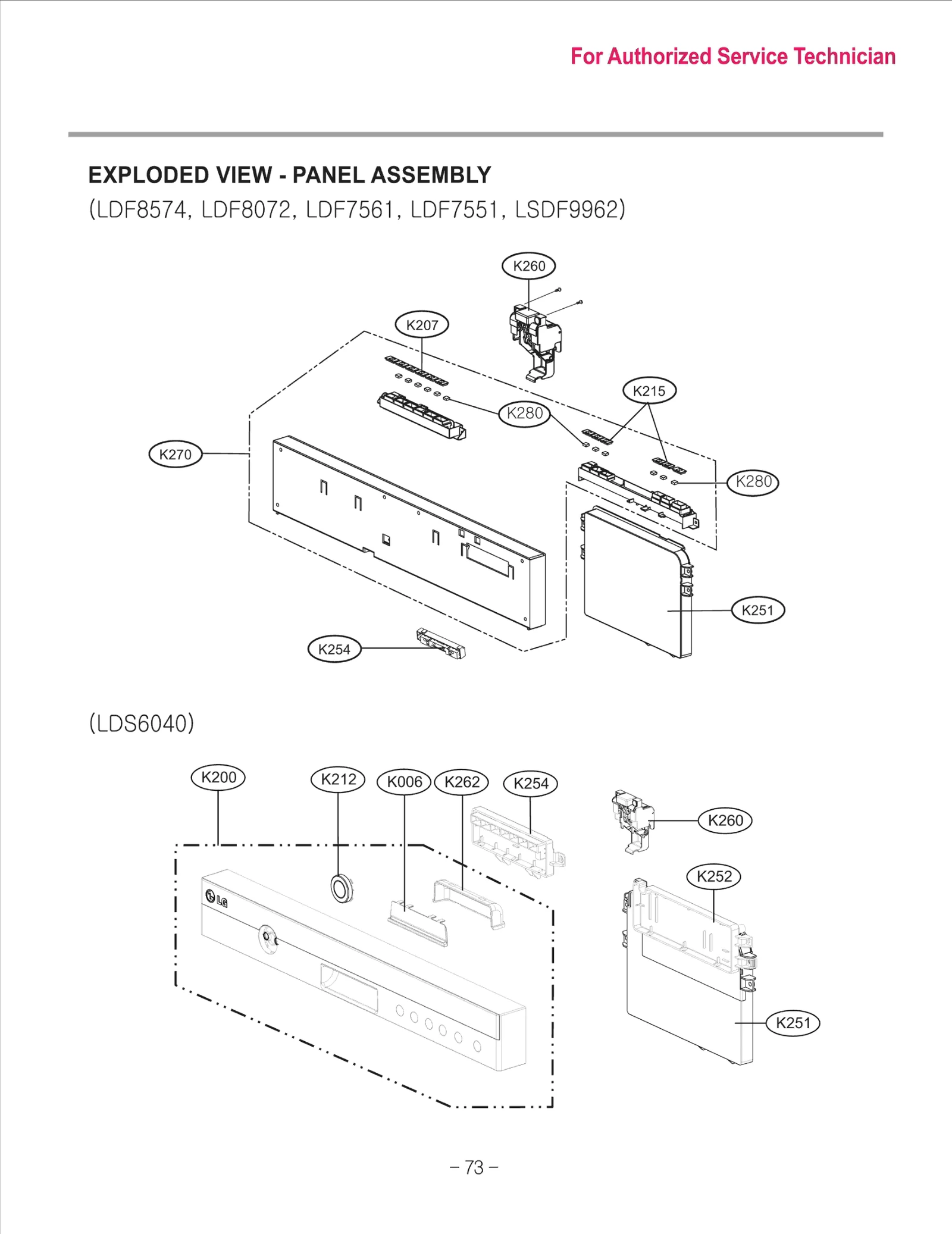 Parts Assembly