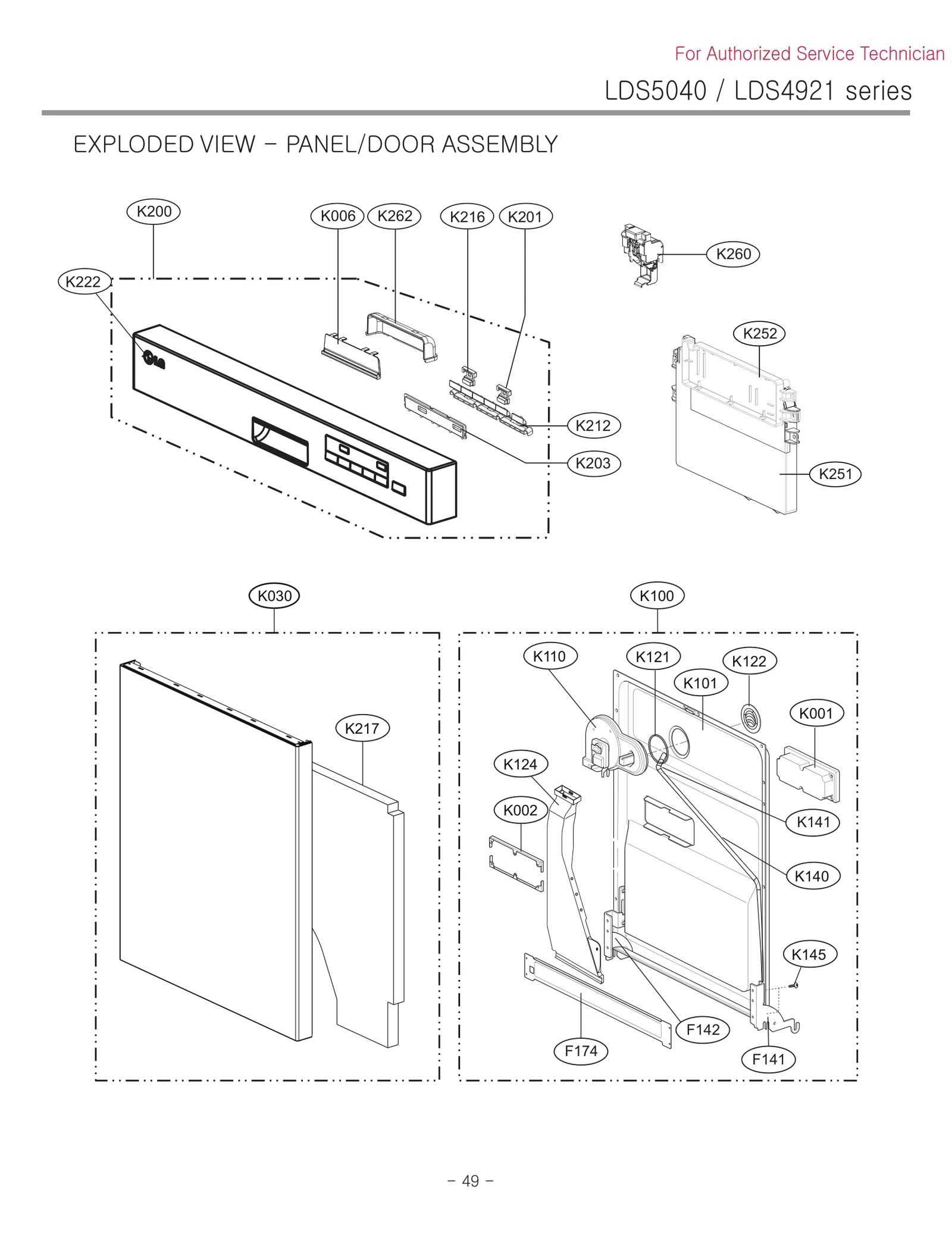 Control Panel Assembly