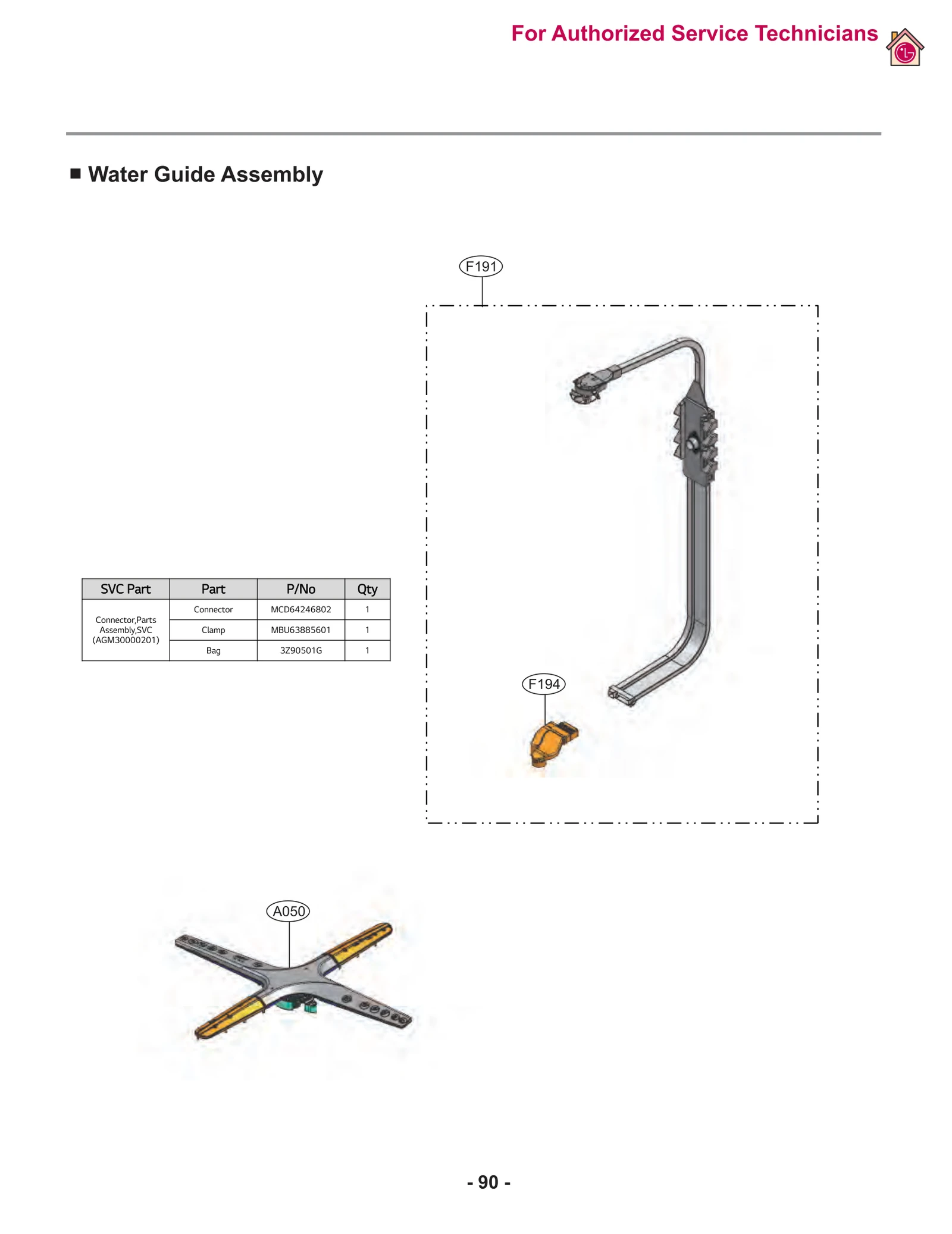 Guide Assembly