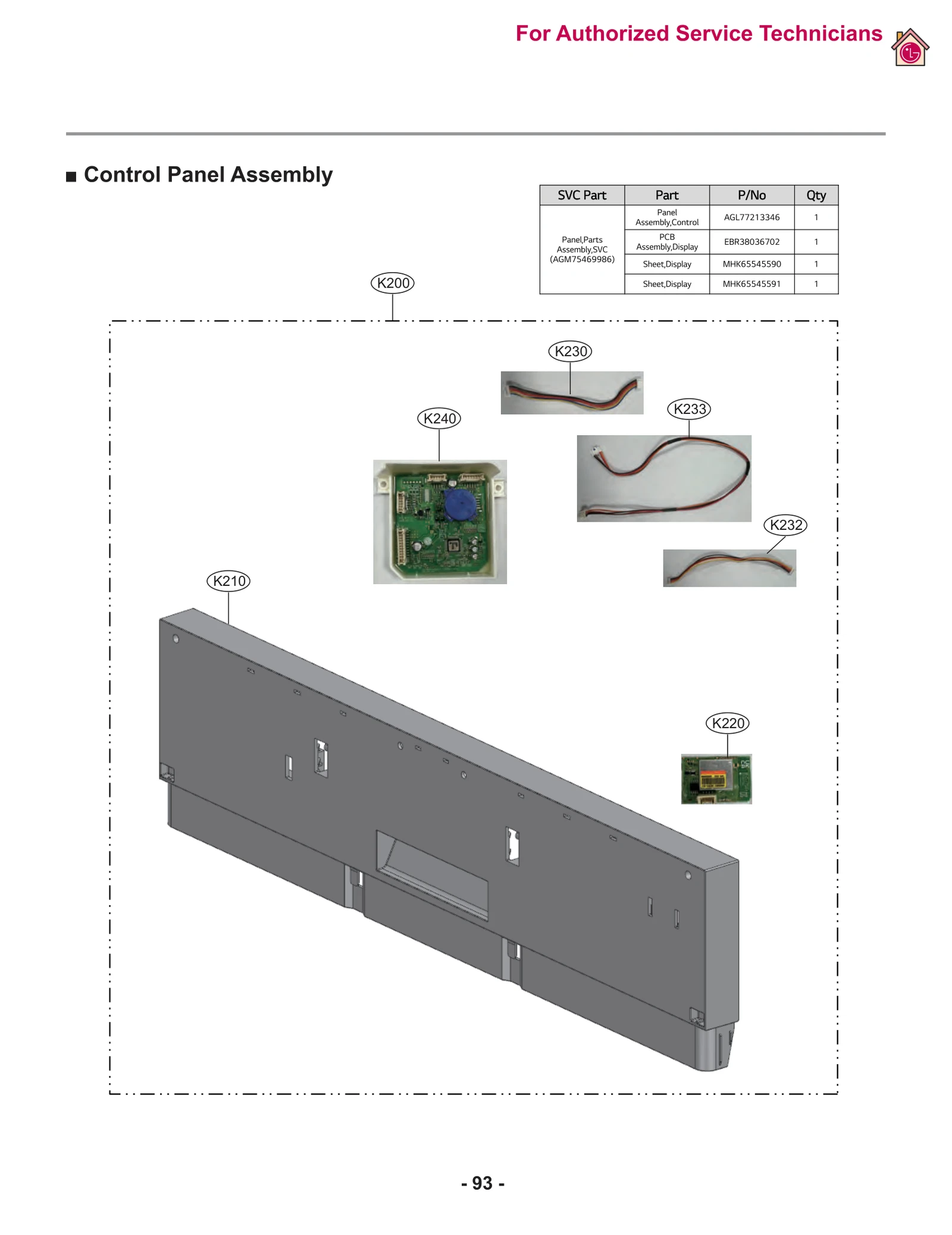 Printed Circuit Board Display Assembly