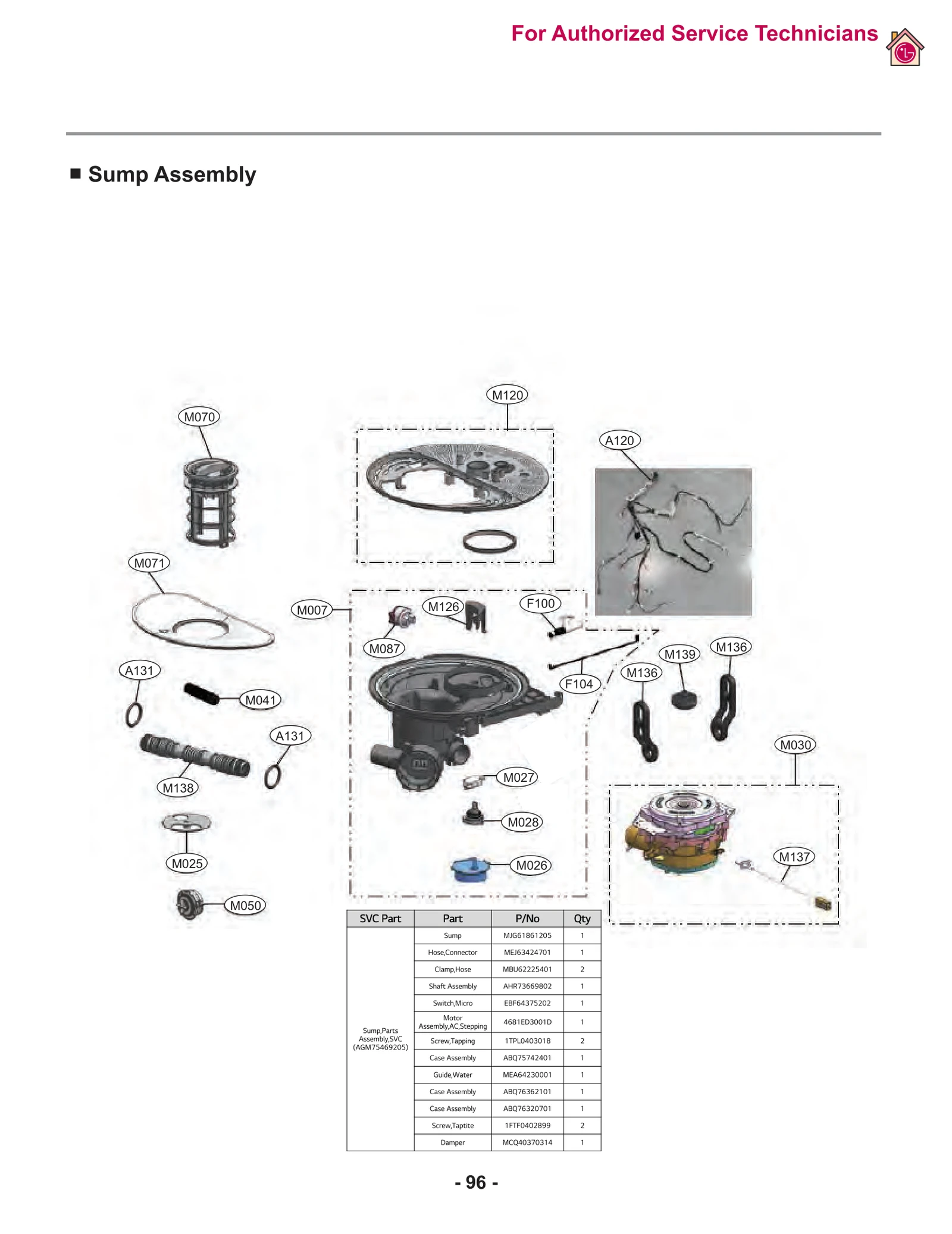 Parts Assembly
