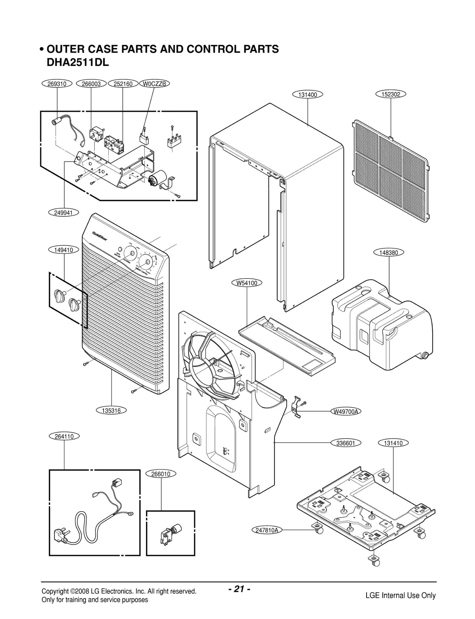 Rotary Switch