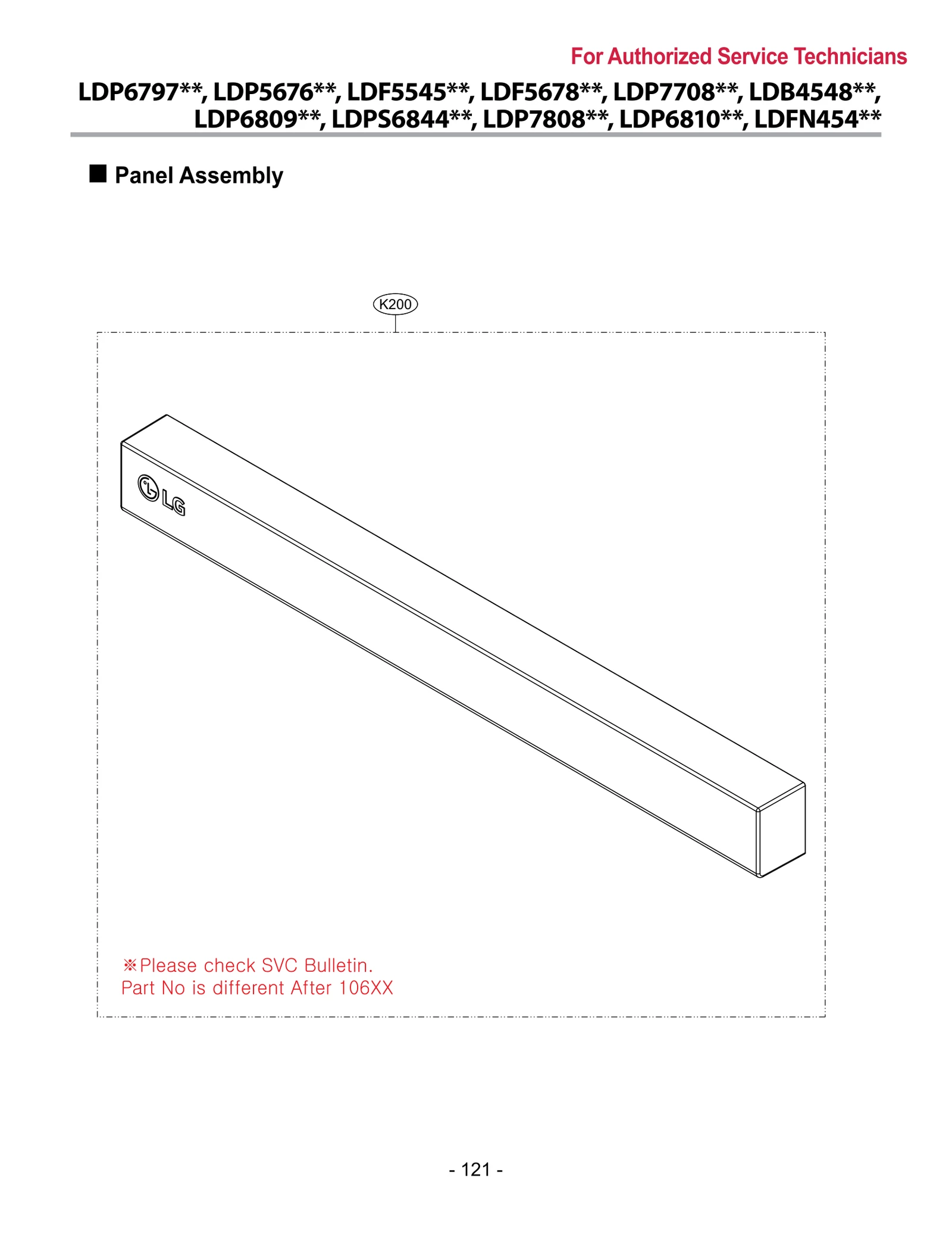 Control Panel Assembly