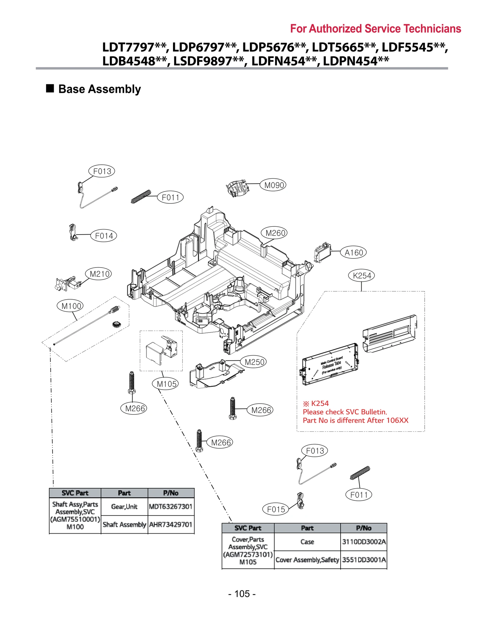 Assembly PCBA Parts