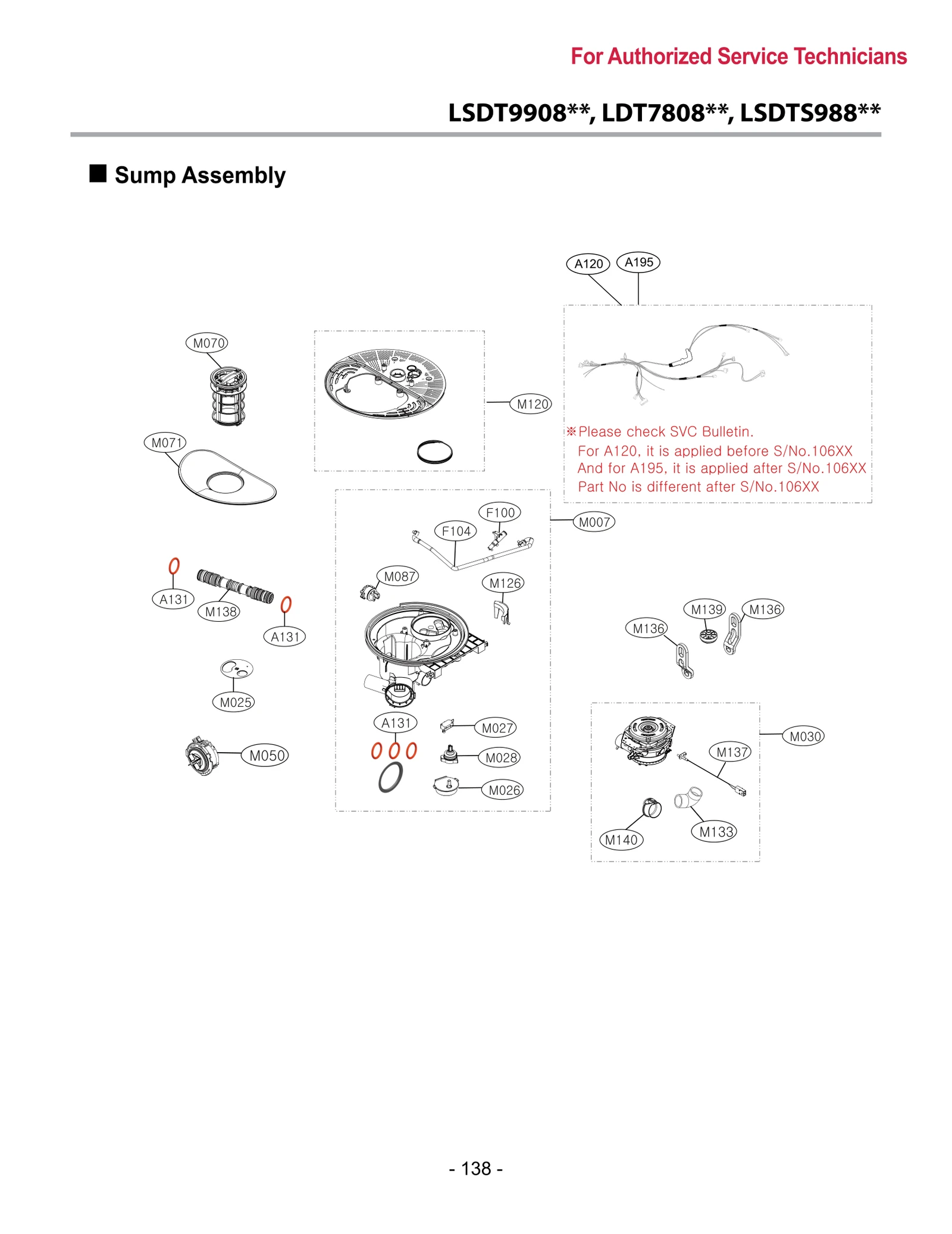 Parts Assembly