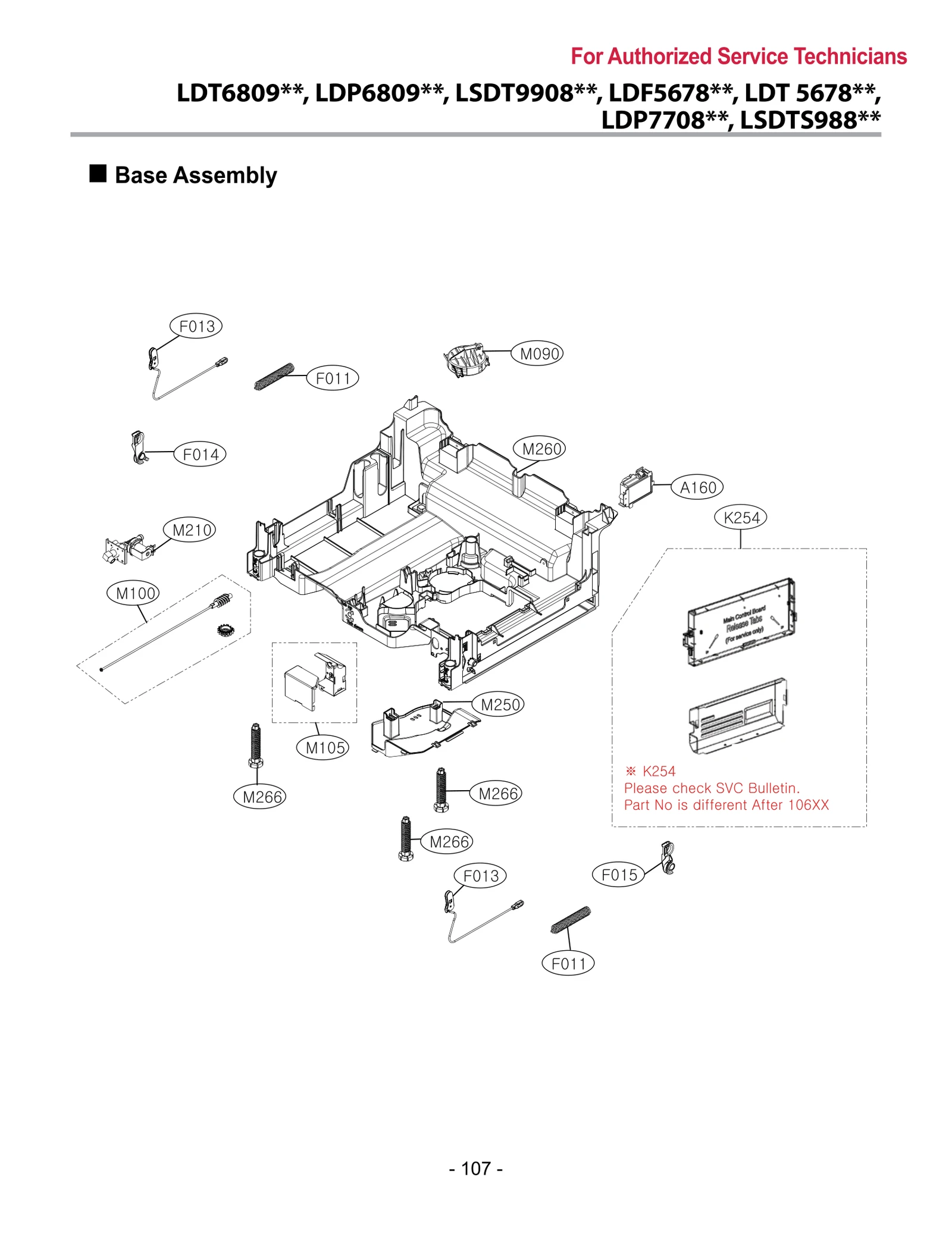 Main Printed Circuit Board and Cover