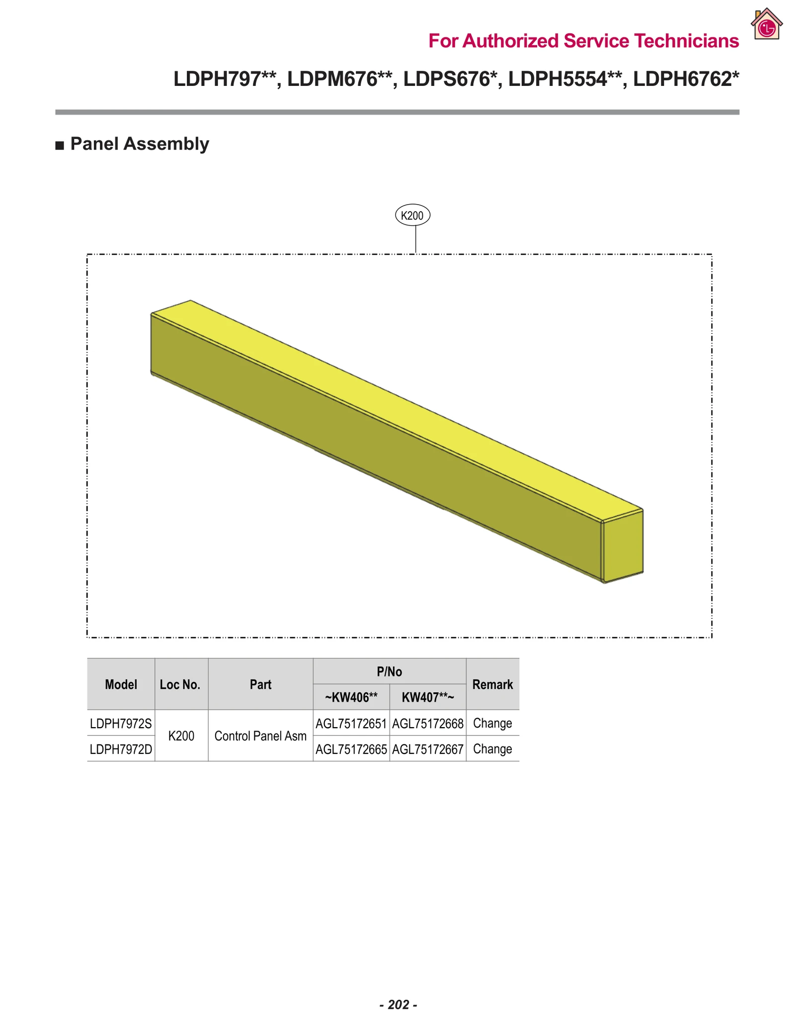 Control Panel Assembly